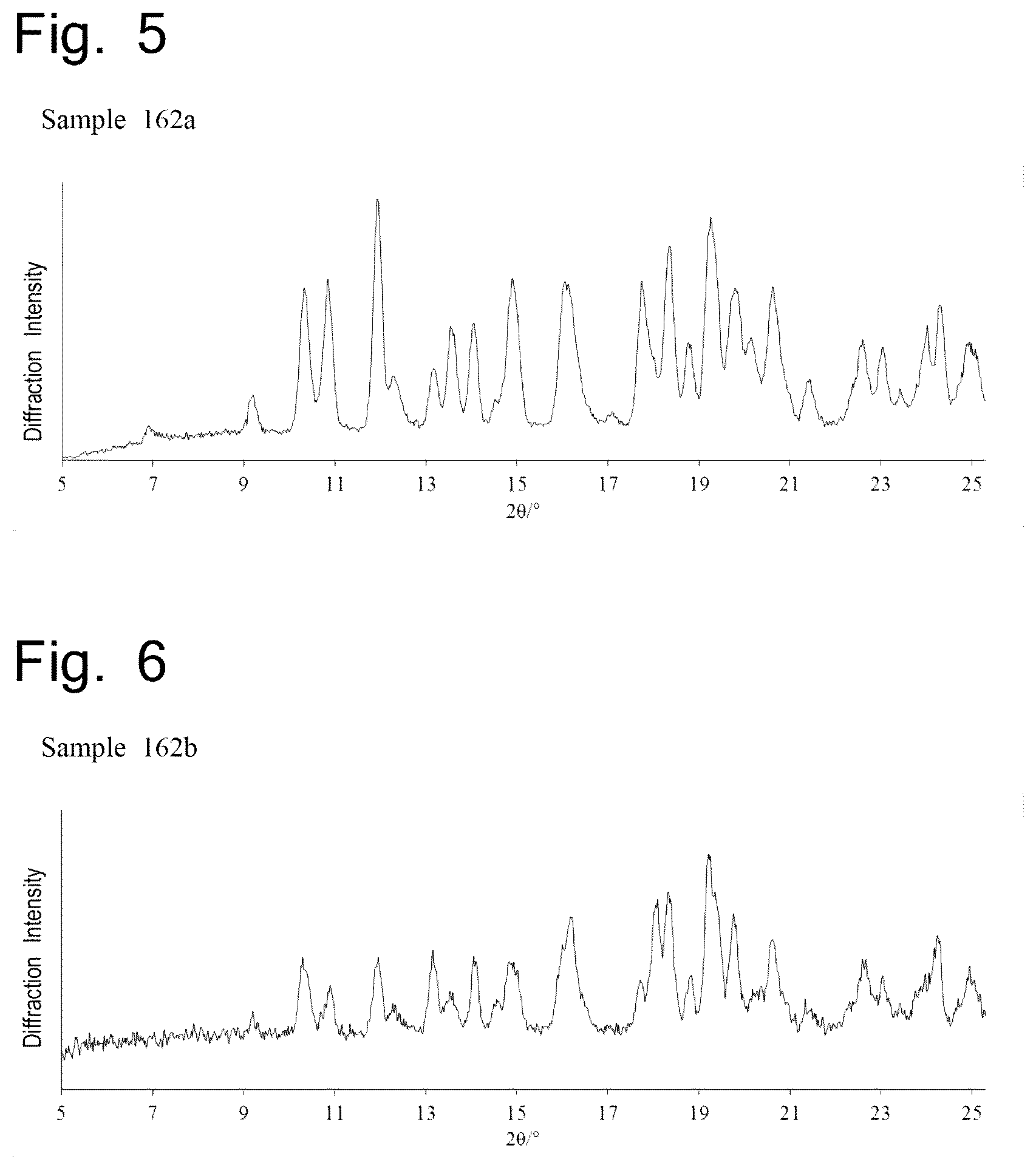Patent US12410168 Figure 3 – Pyrazolopyridine derivative having GLP-1 receptor agonist effect