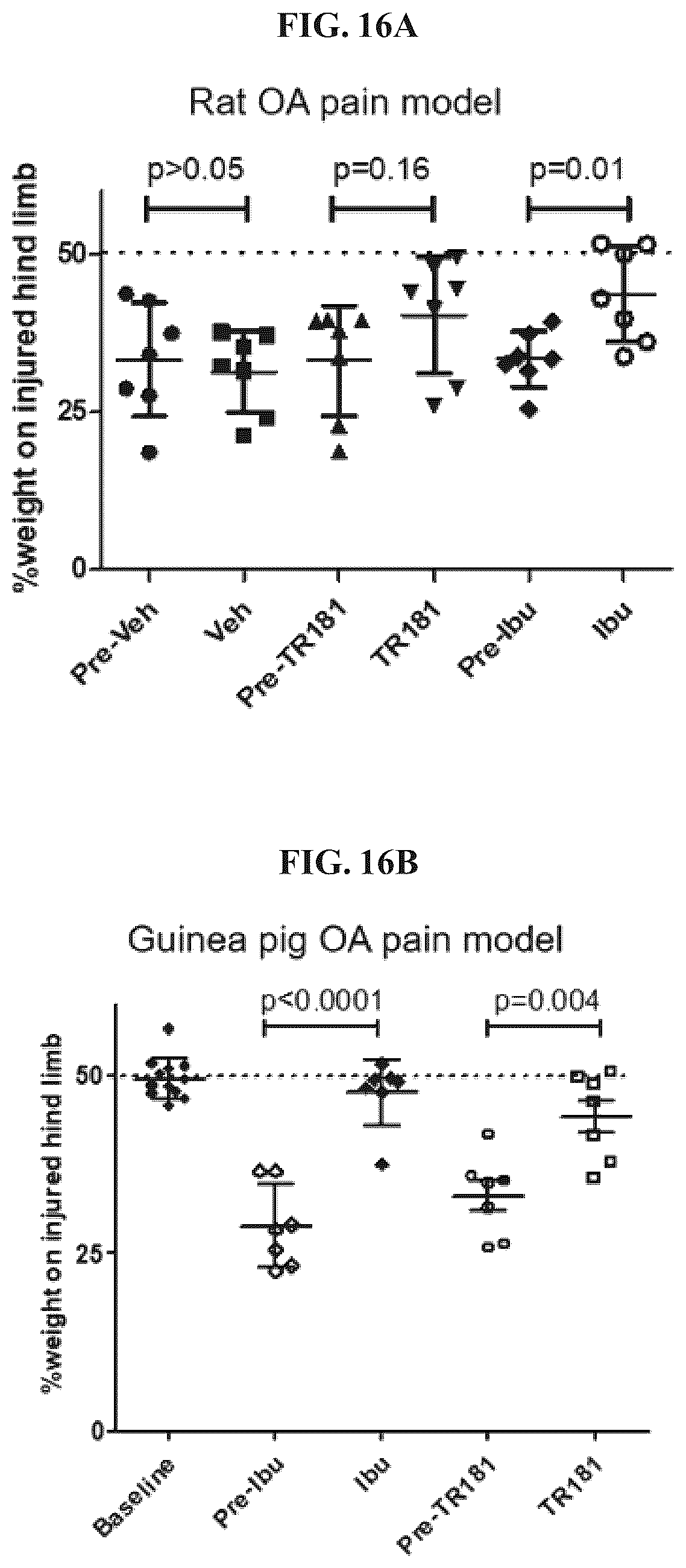 Patent US12410171 Figure 16 – Tropomyosin receptor kinase (TRK) degradation compounds and methods of use