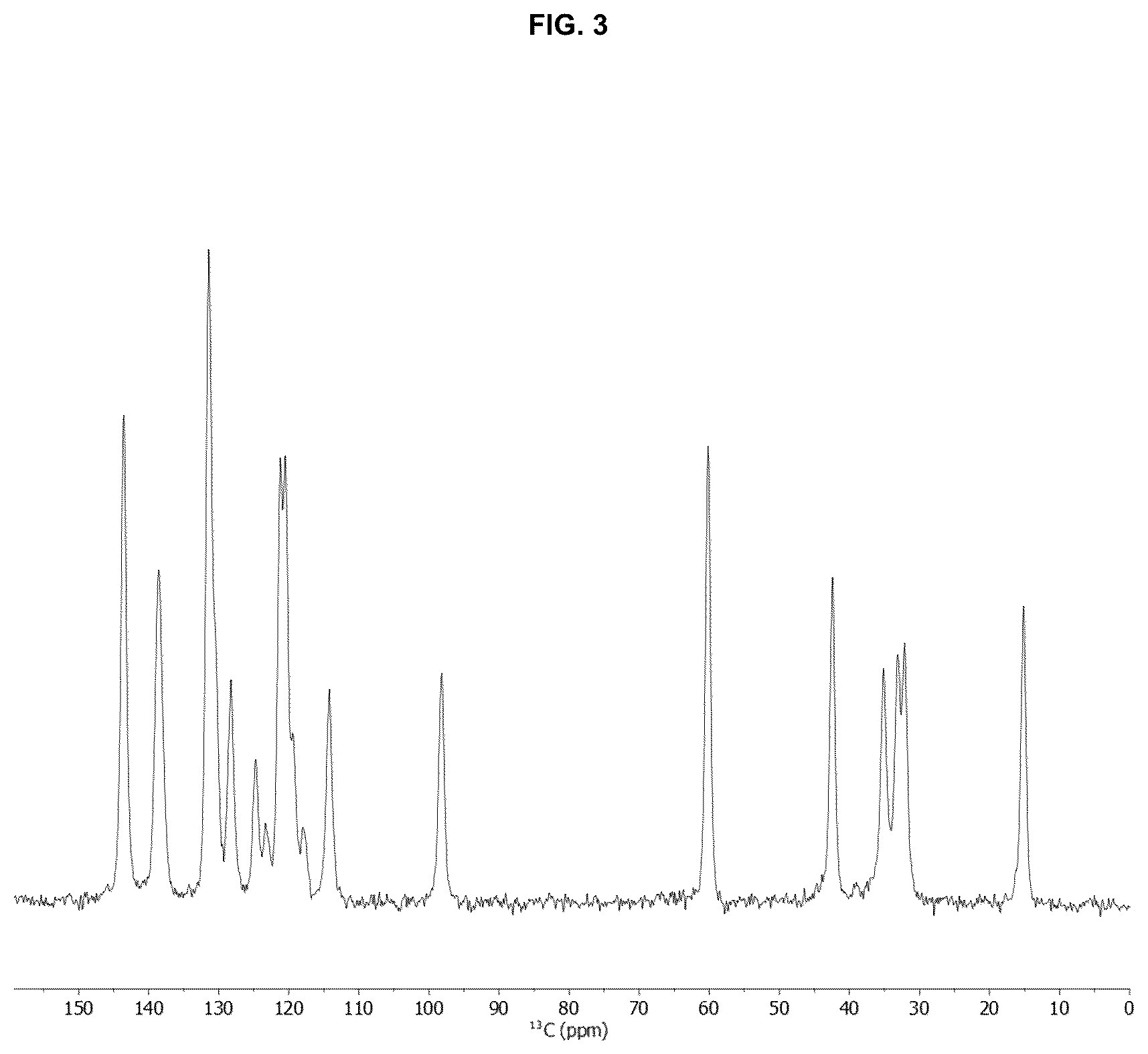 Patent US12410172 Figure 3 – Crystalline forms of 3-cyano-1-[4-[6-(1-methyl-1H-pyrazol-4-yl)pyrazolo[1,5-a]pyrazin-4-yl]-1H-pyrazol-1-yl]cyclobutaneacetonitrile, and use thereof