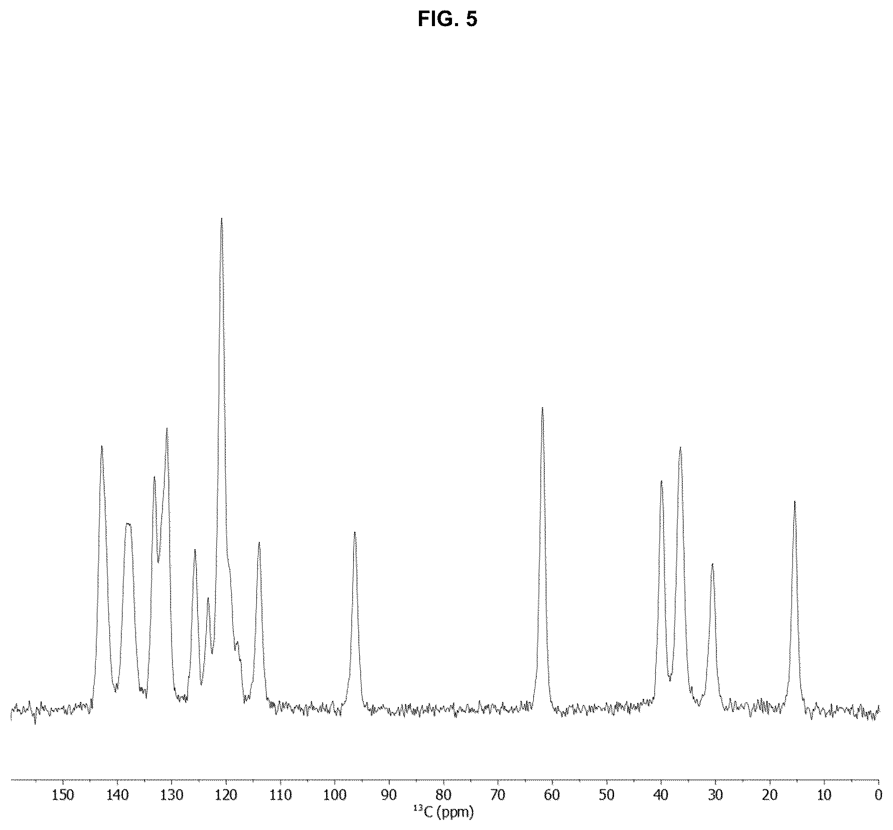 Patent US12410172 Figure 5 – Crystalline forms of 3-cyano-1-[4-[6-(1-methyl-1H-pyrazol-4-yl)pyrazolo[1,5-a]pyrazin-4-yl]-1H-pyrazol-1-yl]cyclobutaneacetonitrile, and use thereof