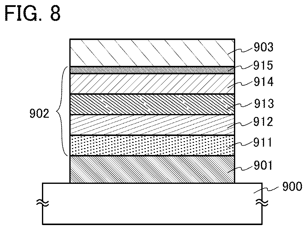 Patent US12410180 Figure 8 – Light-emitting device, light-emitting apparatus, electronic device, and lighting device