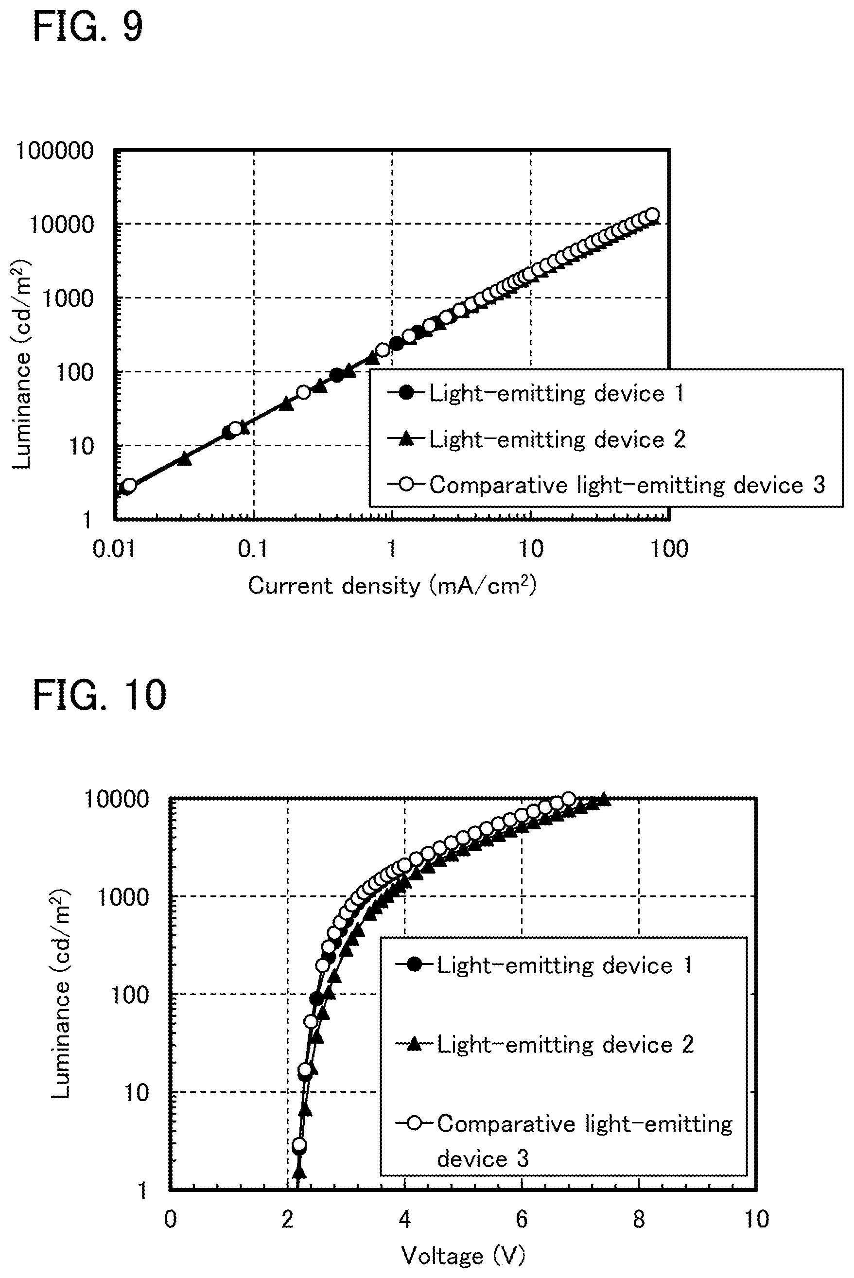 Patent US12410180 Figure 9 – Light-emitting device, light-emitting apparatus, electronic device, and lighting device