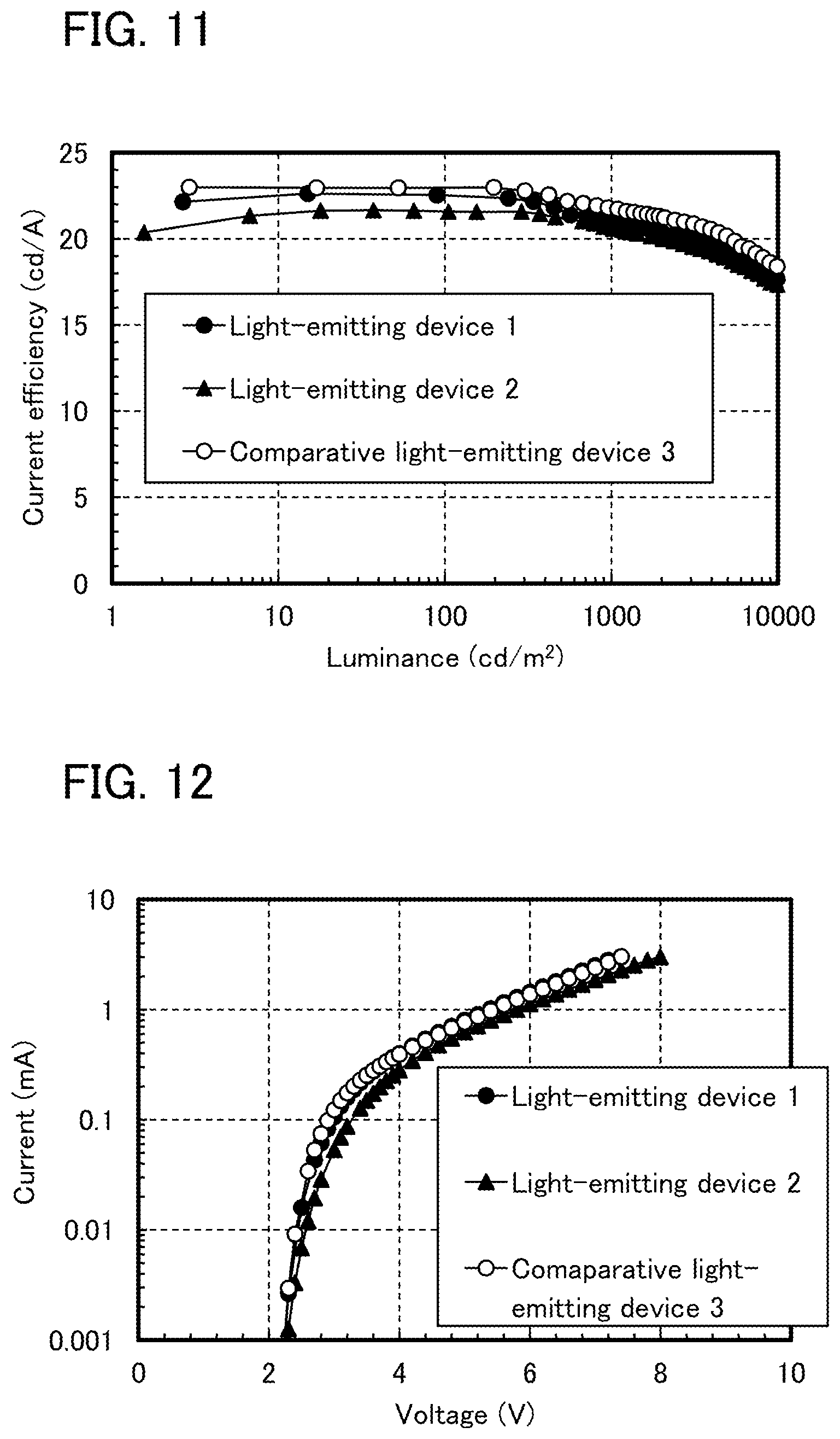 Patent US12410180 Figure 10 – Light-emitting device, light-emitting apparatus, electronic device, and lighting device