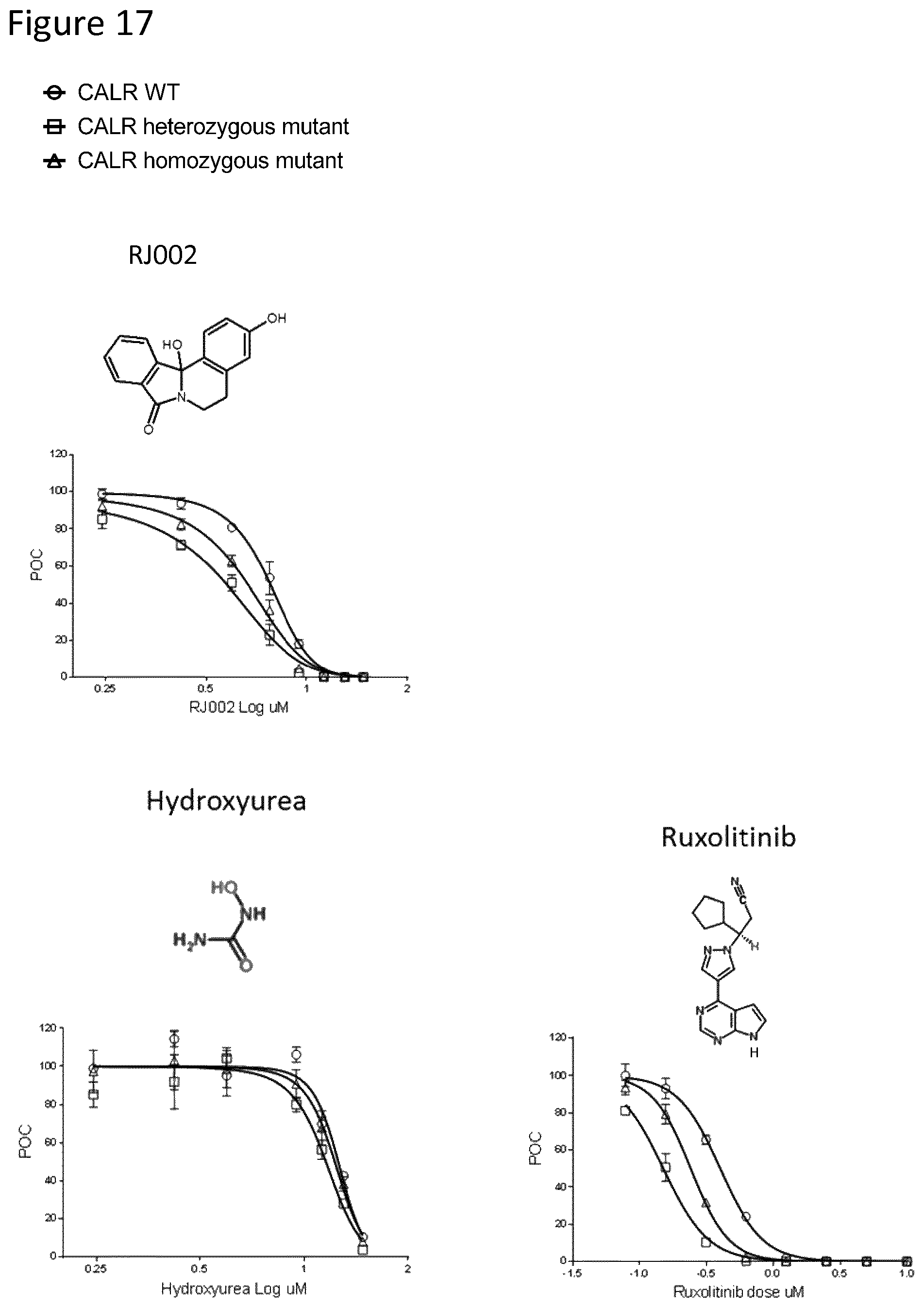 Patent US12410185 Figure 17 – Compounds targeting mutant calreticulin