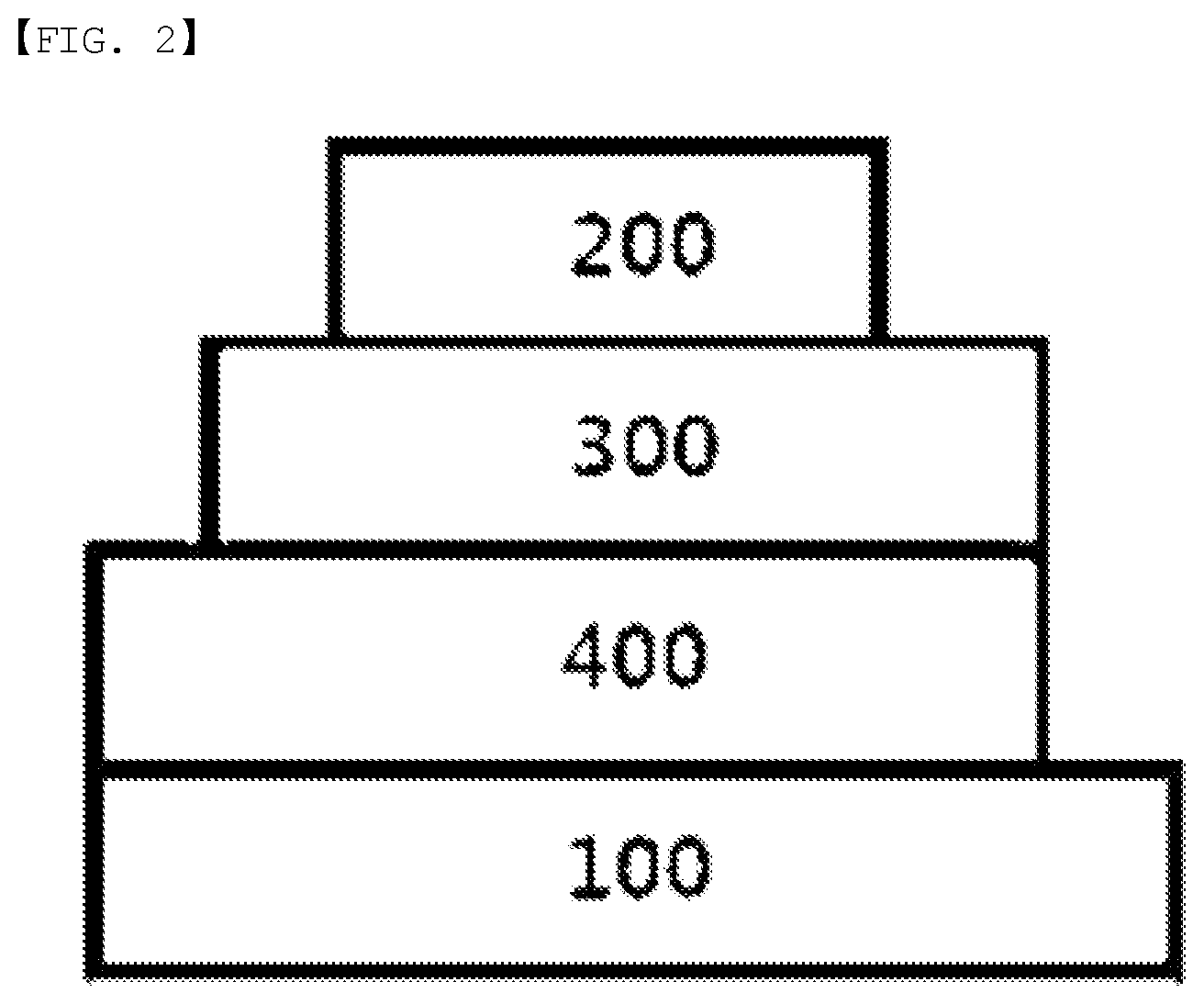 Patent US12410186 Figure 2 – Compound, organic optoelectronic element, and display device