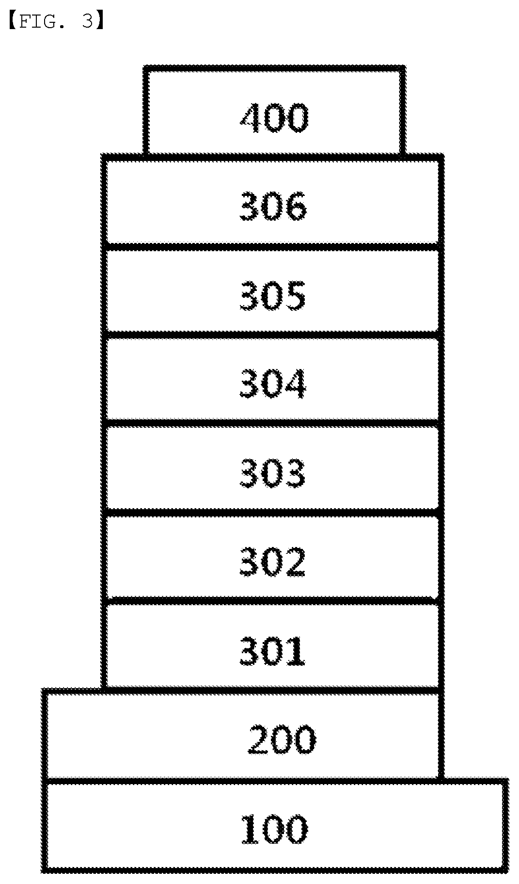 Patent US12410186 Figure 3 – Compound, organic optoelectronic element, and display device