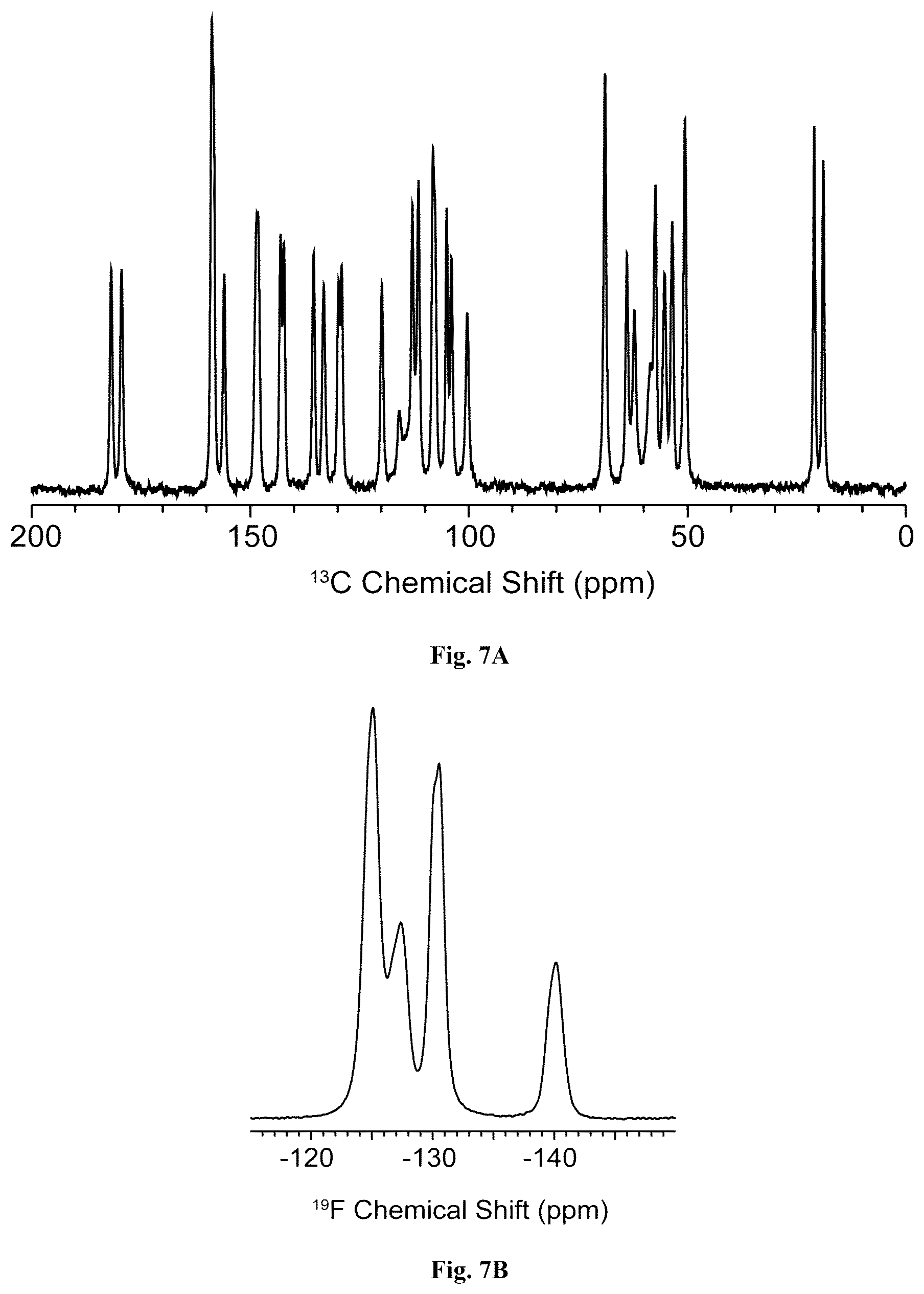 Patent US12410189 Figure 10 – Polymorphs and solid forms of (S)-2-2((2-((S)-4-(difluoromethyl)-2-oxooxazolidin-3-yl)-5,6-dihydrobenzo[f]imidazo[1,2-d][1,4]oxazepin-9- yl)amino)propanamide, and methods of production