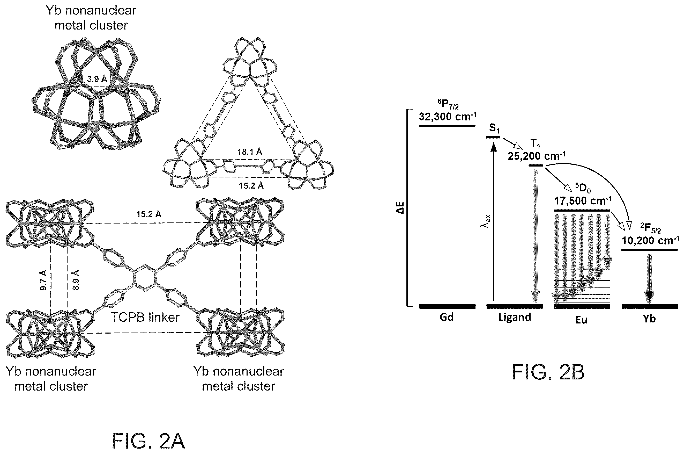 Patent US12410197 Figure 3 – Tunable rare earth metal-organic frameworks for complex optical tags