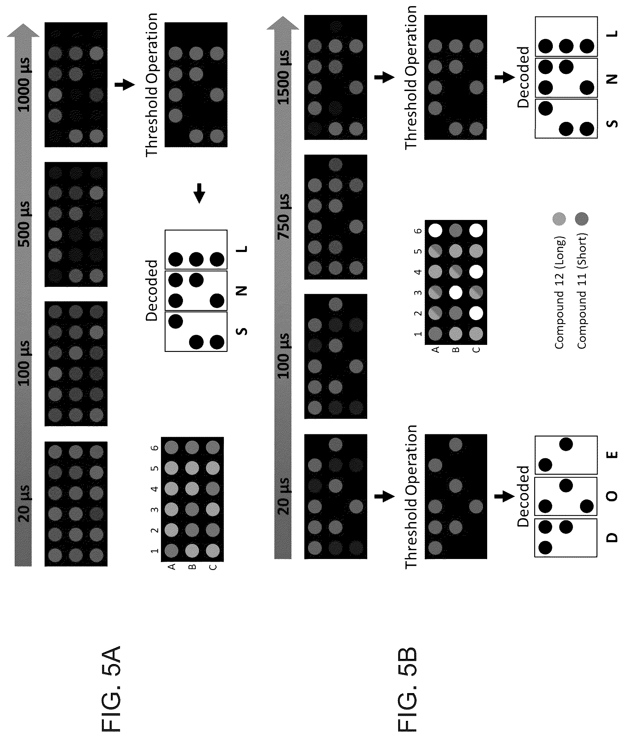 Patent US12410197 Figure 8 – Tunable rare earth metal-organic frameworks for complex optical tags