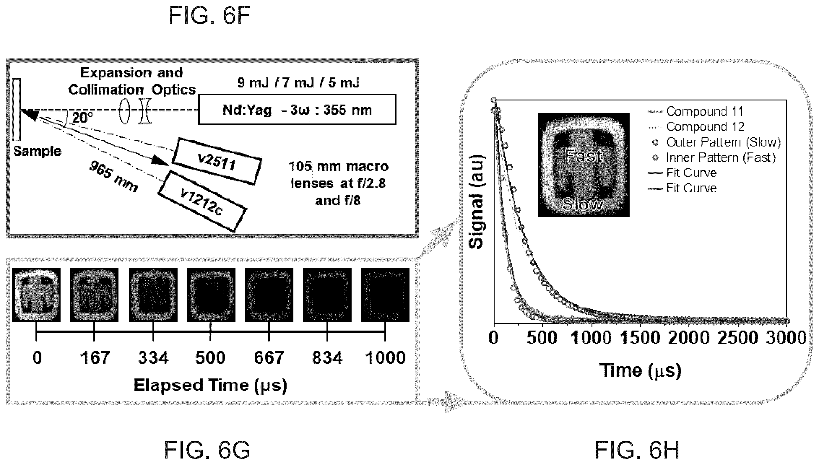 Patent US12410197 Figure 10 – Tunable rare earth metal-organic frameworks for complex optical tags