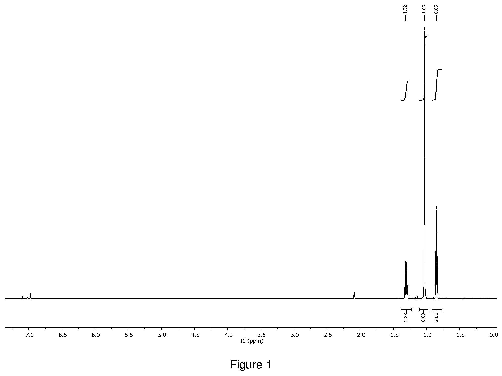 Patent US12410202 — Group V and VI transition metal precursors for thin film deposition — Figure 1