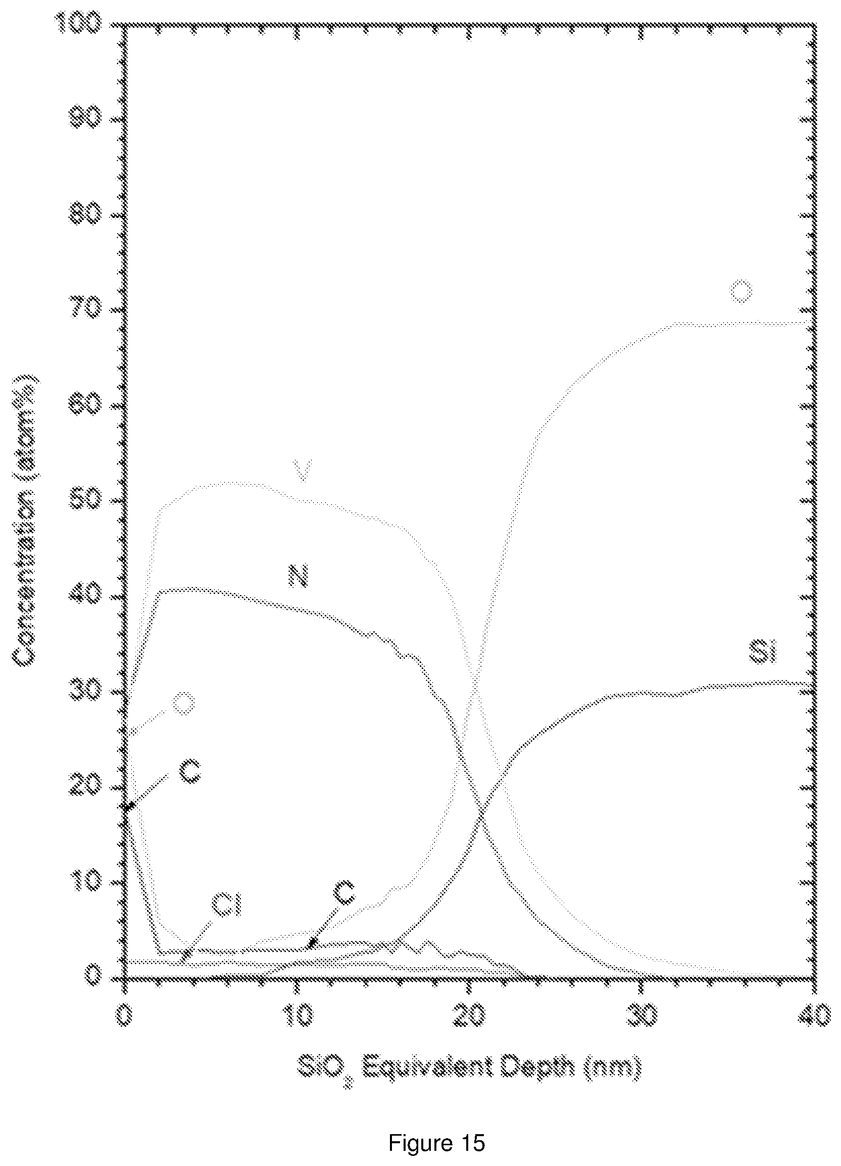 Patent US12410202 Figure 15 – Group V and VI transition metal precursors for thin film deposition