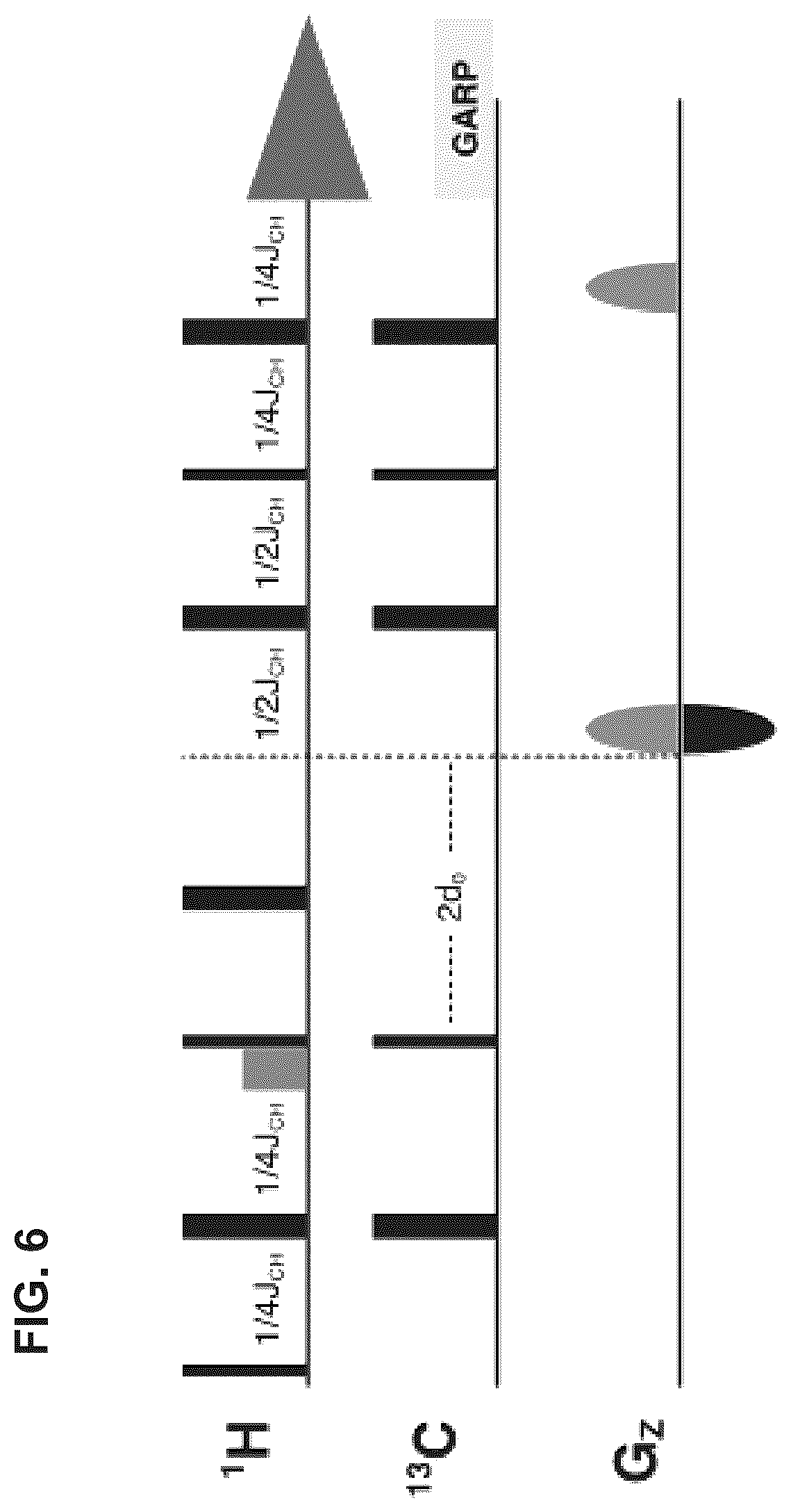 Patent US12410206 Figure 7 – Oligosaccharide compositions and methods of use thereof for reducing ammonia levels