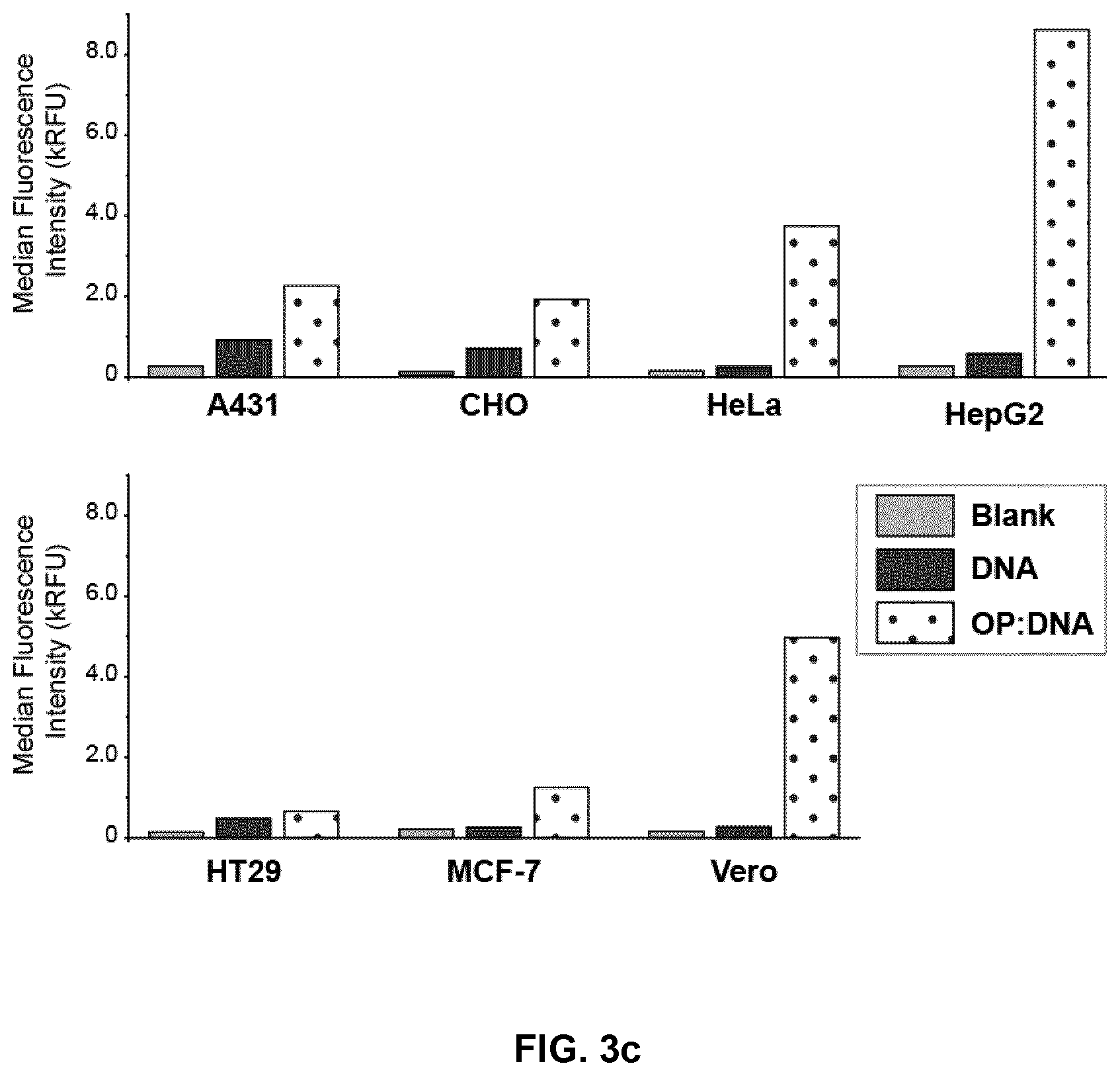 Patent US12410213 Figure 6 – Polypeptides self-assembling into nanoparticles