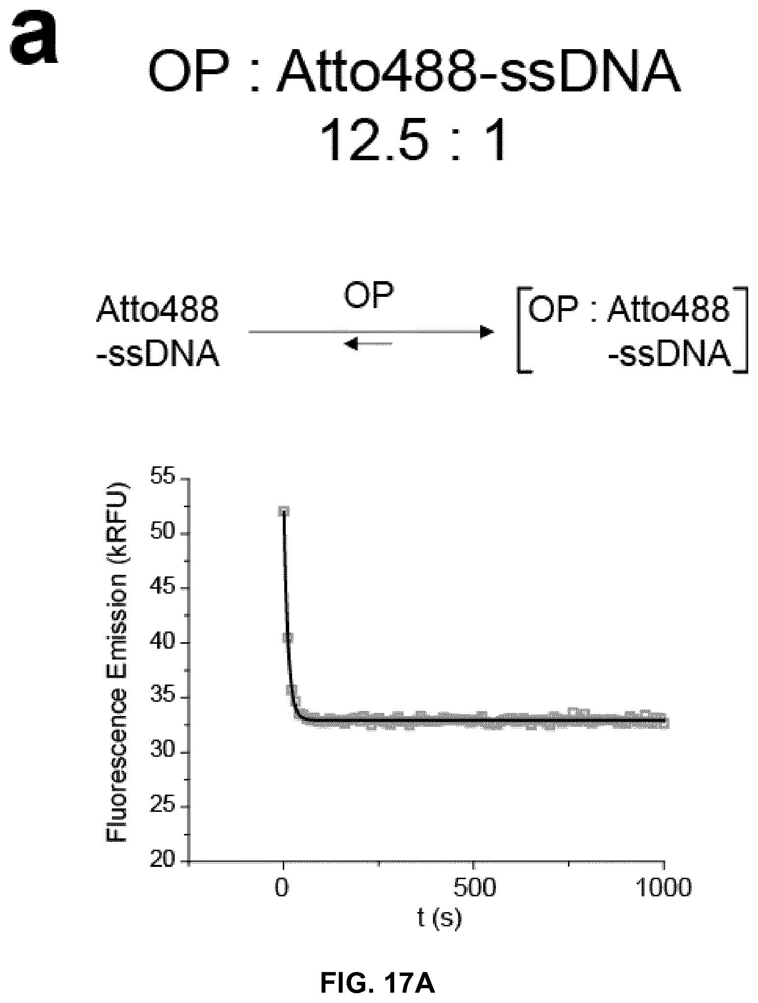 Patent US12410213 Figure 18 – Polypeptides self-assembling into nanoparticles