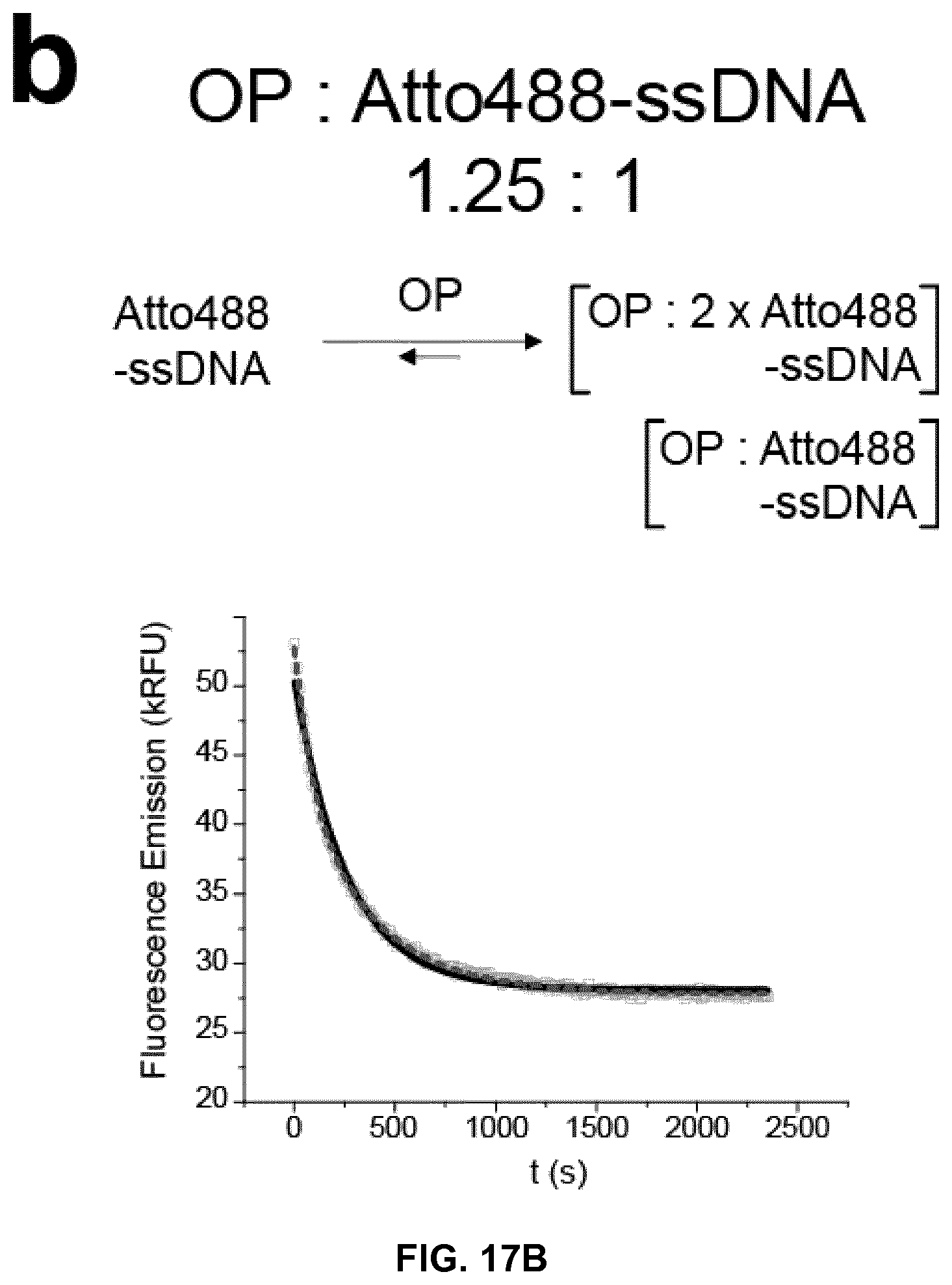 Patent US12410213 Figure 19 – Polypeptides self-assembling into nanoparticles