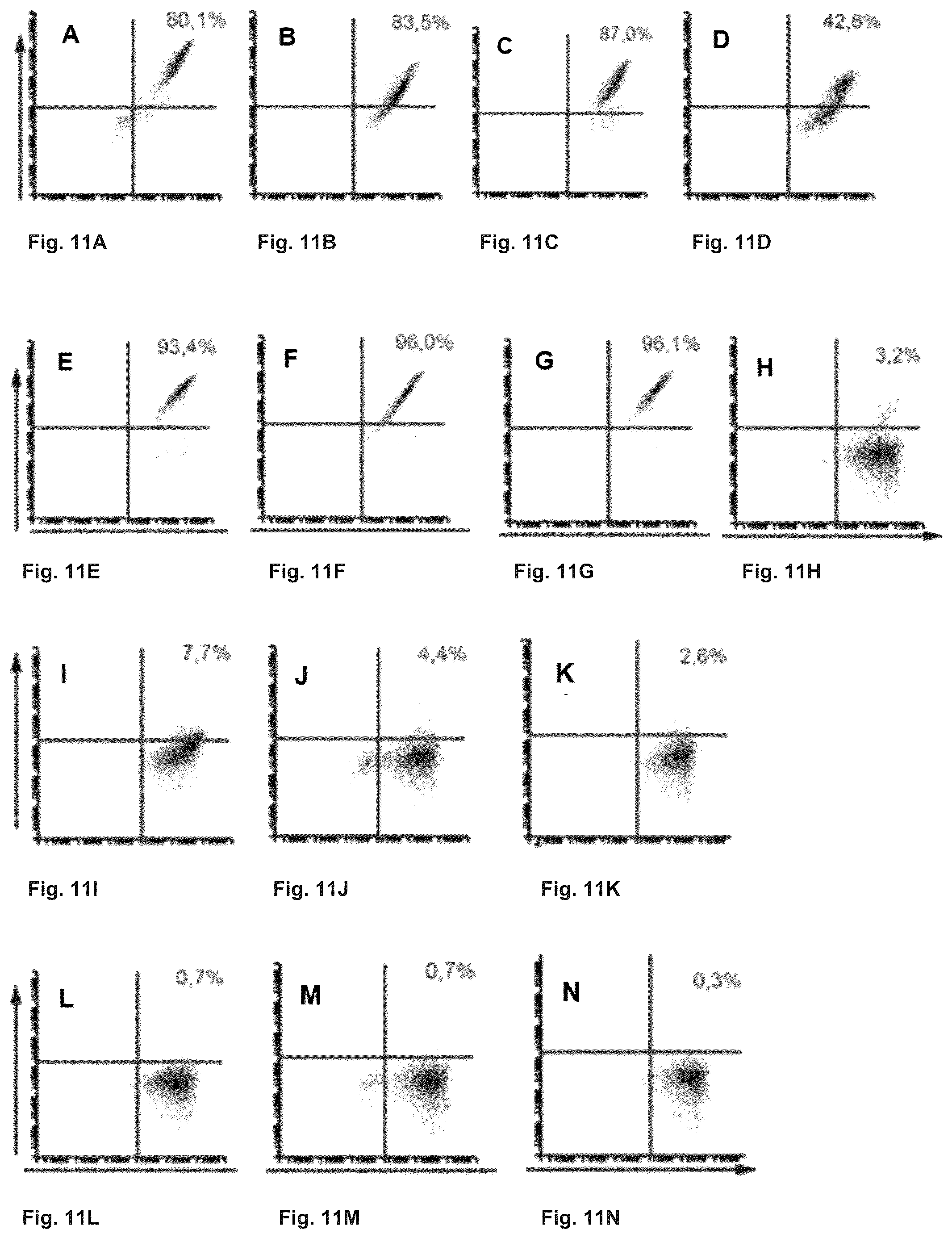 Patent US12410216 Figure 6 – Mutated glycoprotein of vesicular stomatitis virus