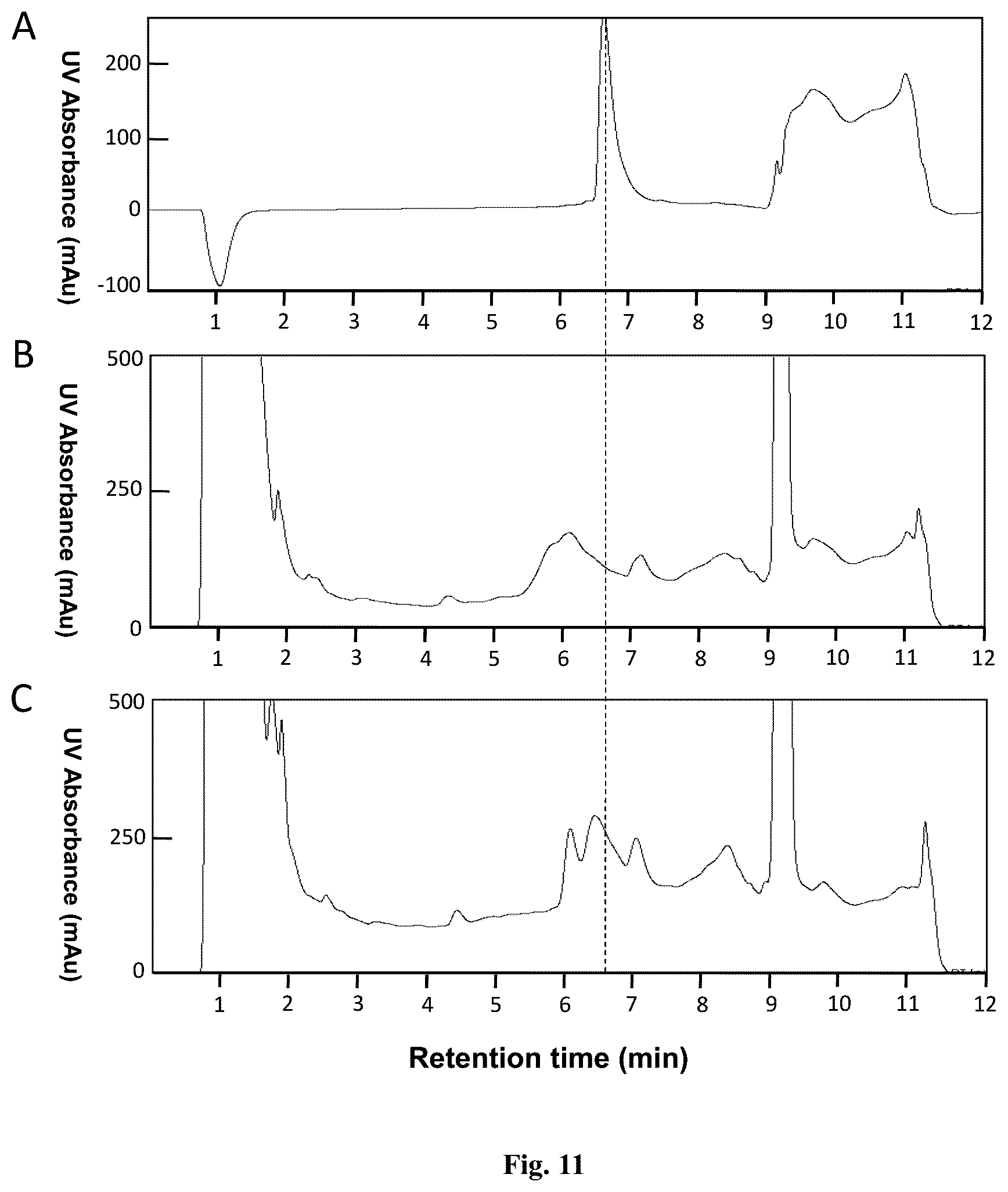 Patent US12410218 Figure 11 – Insecticidal peptide production and combination of cysteine rich peptides