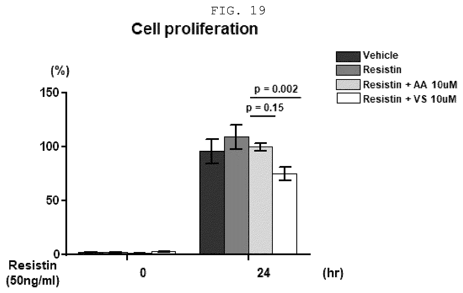 Patent US12410219 Figure 11 – Polypeptide derived from CAP1 and pharmaceutical composition comprising same as effective ingredient