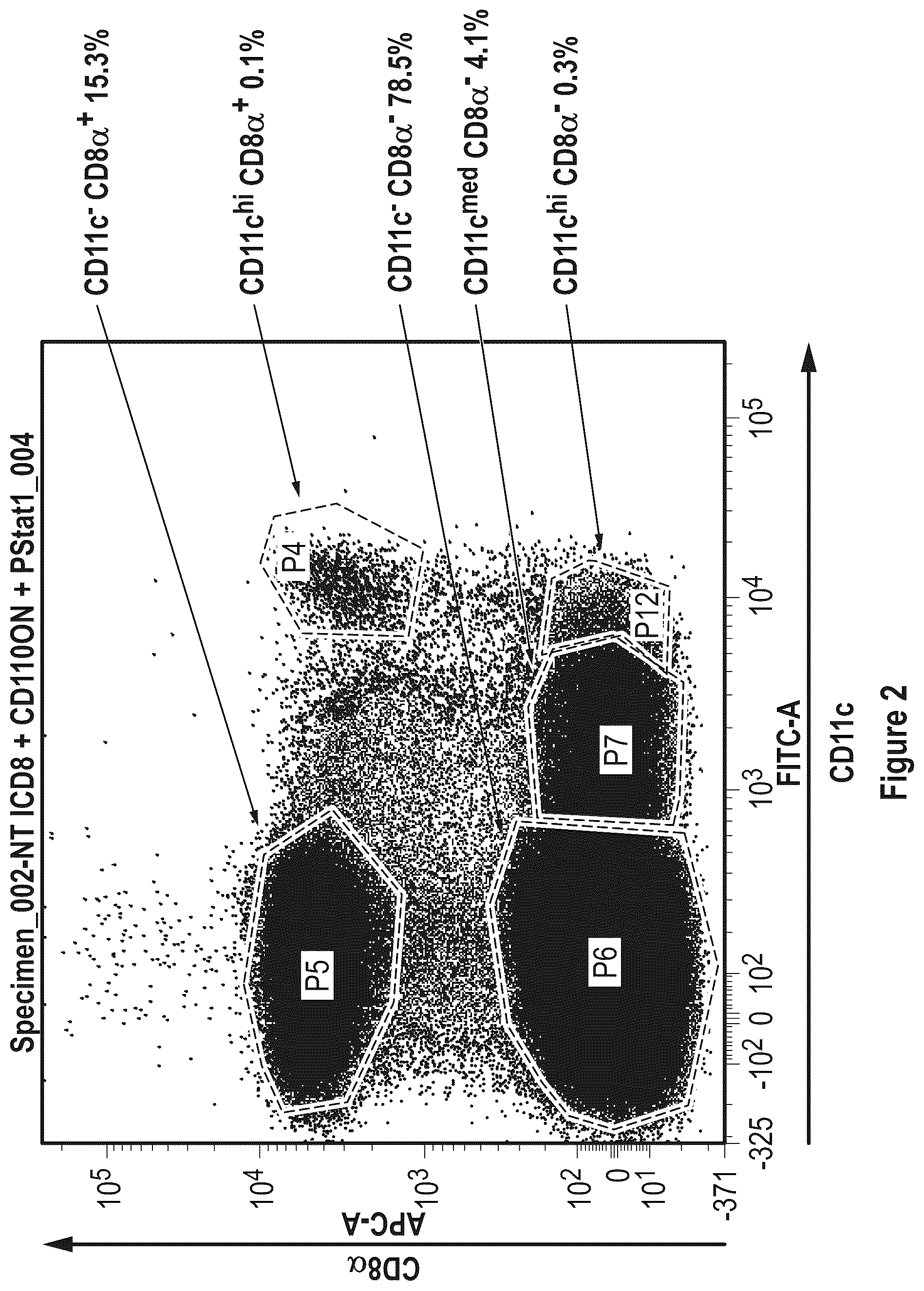 Patent US12410222 Figure 2 – Fusokines involving cytokines with strongly reduced receptor binding affinities