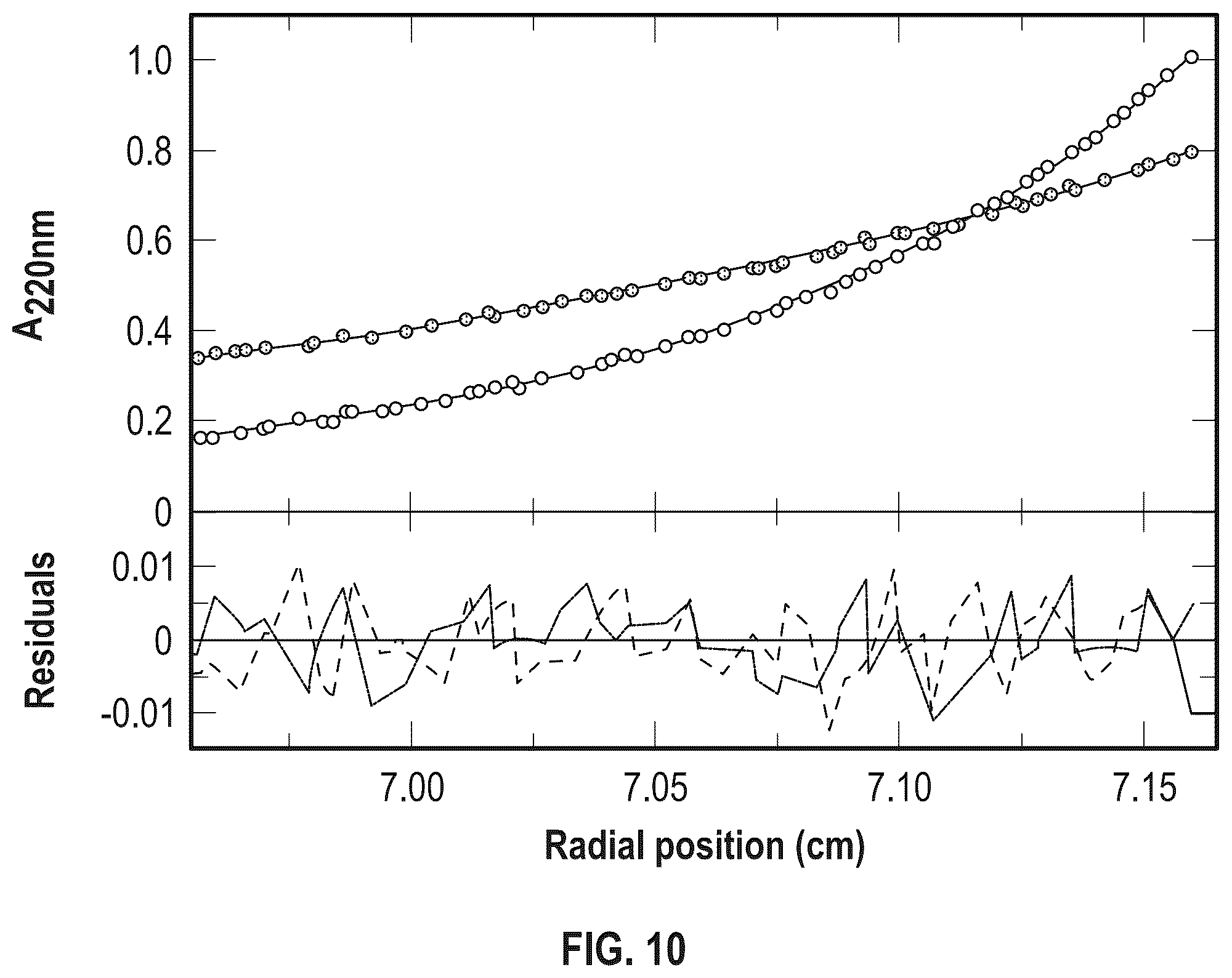 Patent US12410228 Figure 11 – Insulin analogs