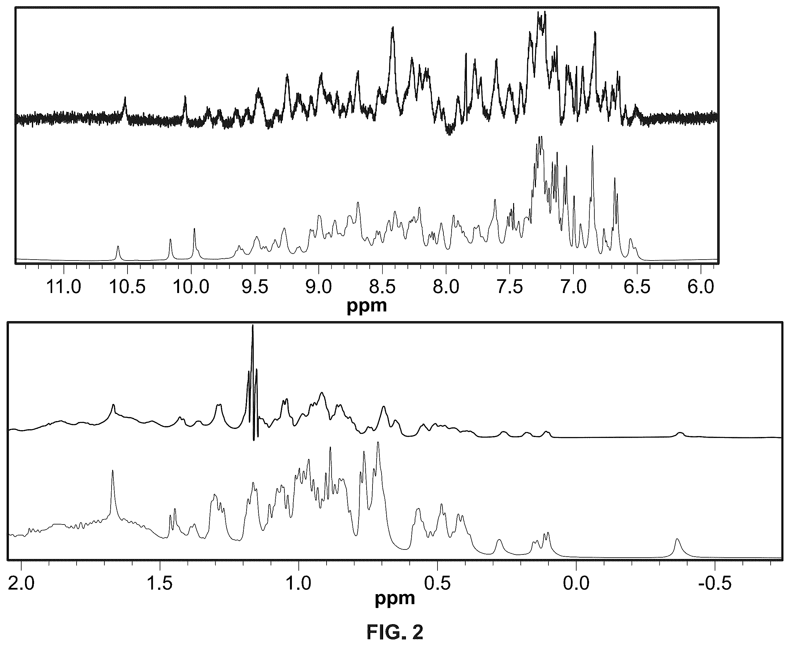 Patent US12410230 Figure 3 – Anti-angiogenic agent and methods of using such agent
