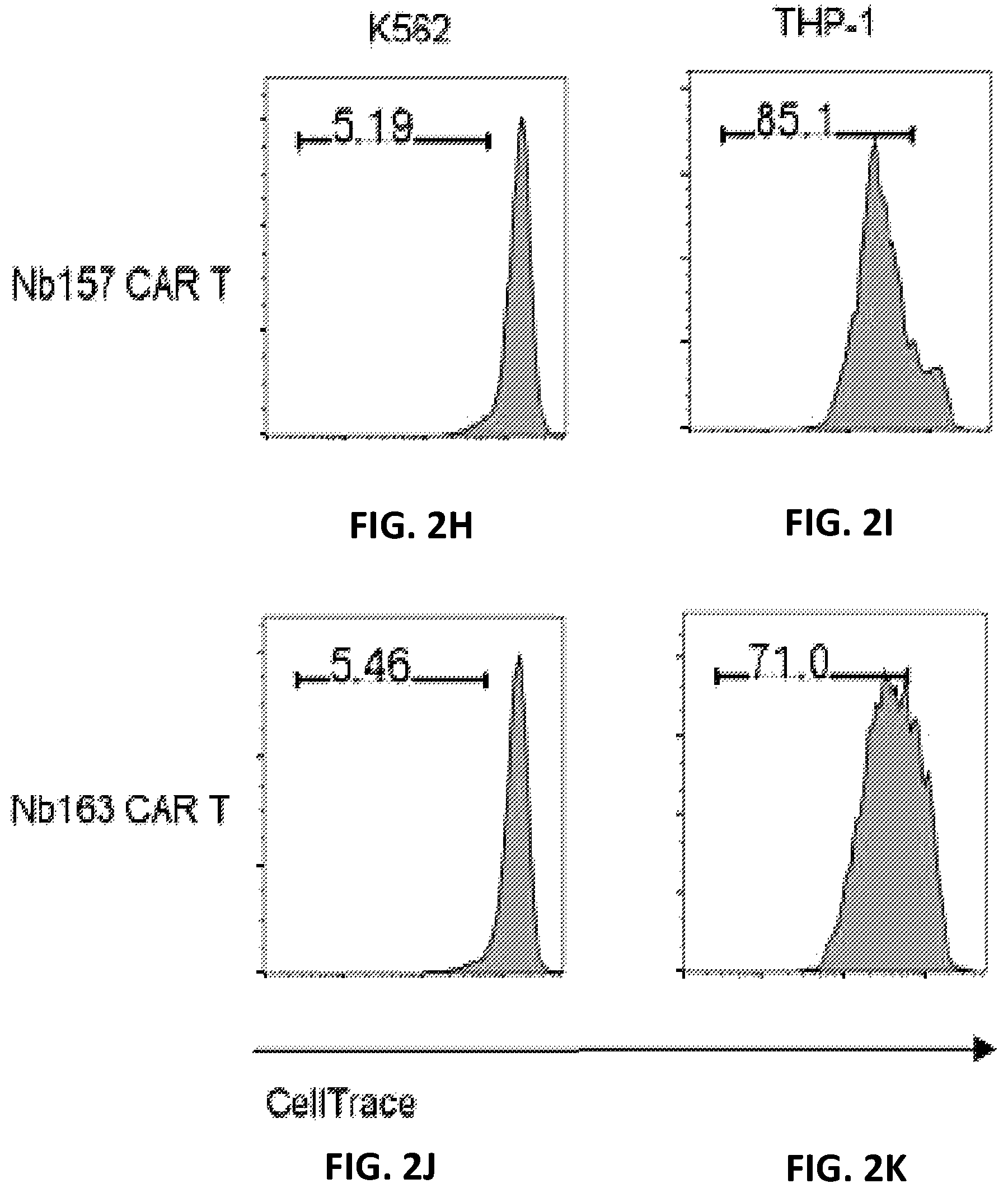 Patent US12410234 Figure 7 – Compositions and methods for retrieving tumor-related antibodies and antigens