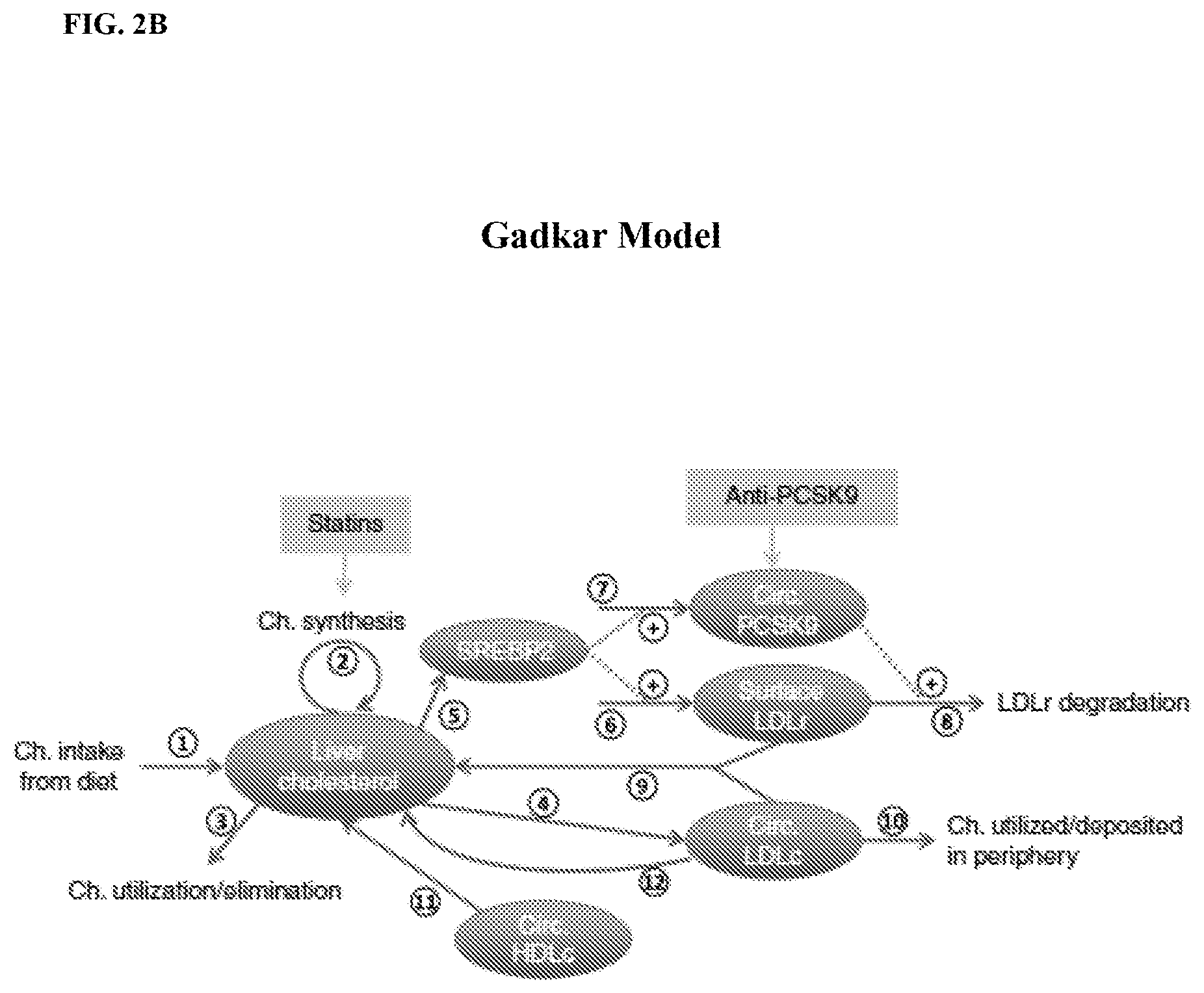 Patent US12410236 Figure 3 – Compositions comprising PCSK9-binding molecules and methods of use