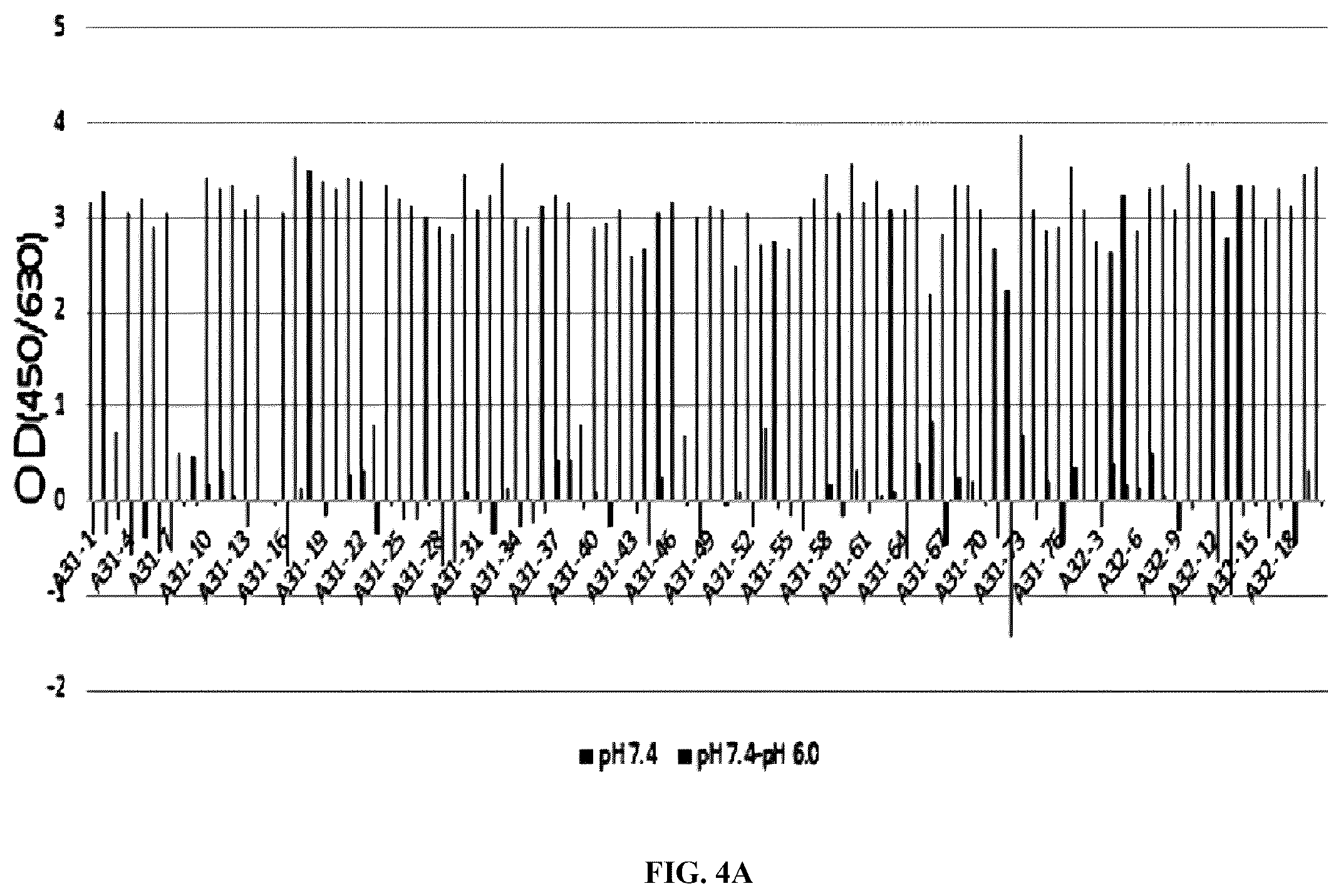 Patent US12410239 Figure 3 – Anti-hepatitis B virus antibody and uses thereof