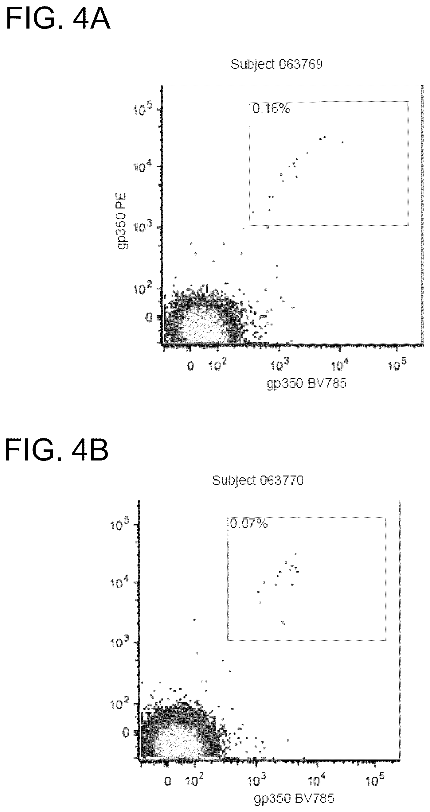 Patent US12410240 Figure 6 – Antibodies and methods for the diagnosis and treatment of Epstein Barr virus infection