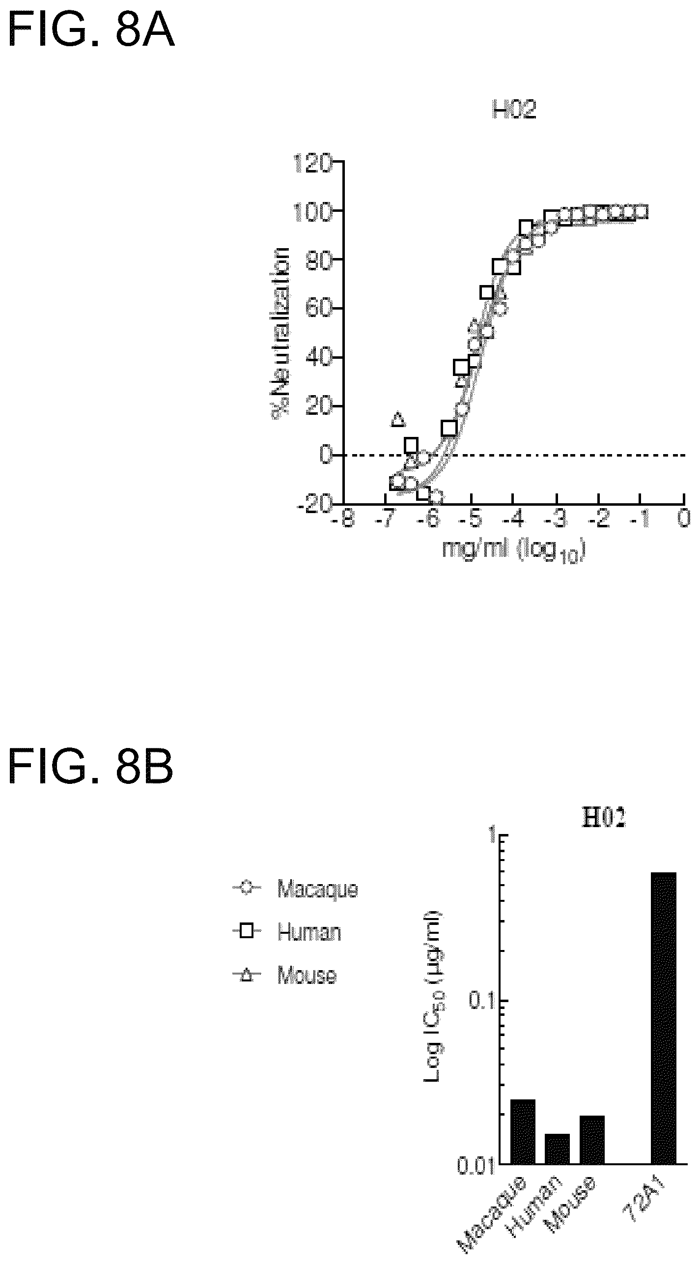 Patent US12410240 Figure 15 – Antibodies and methods for the diagnosis and treatment of Epstein Barr virus infection