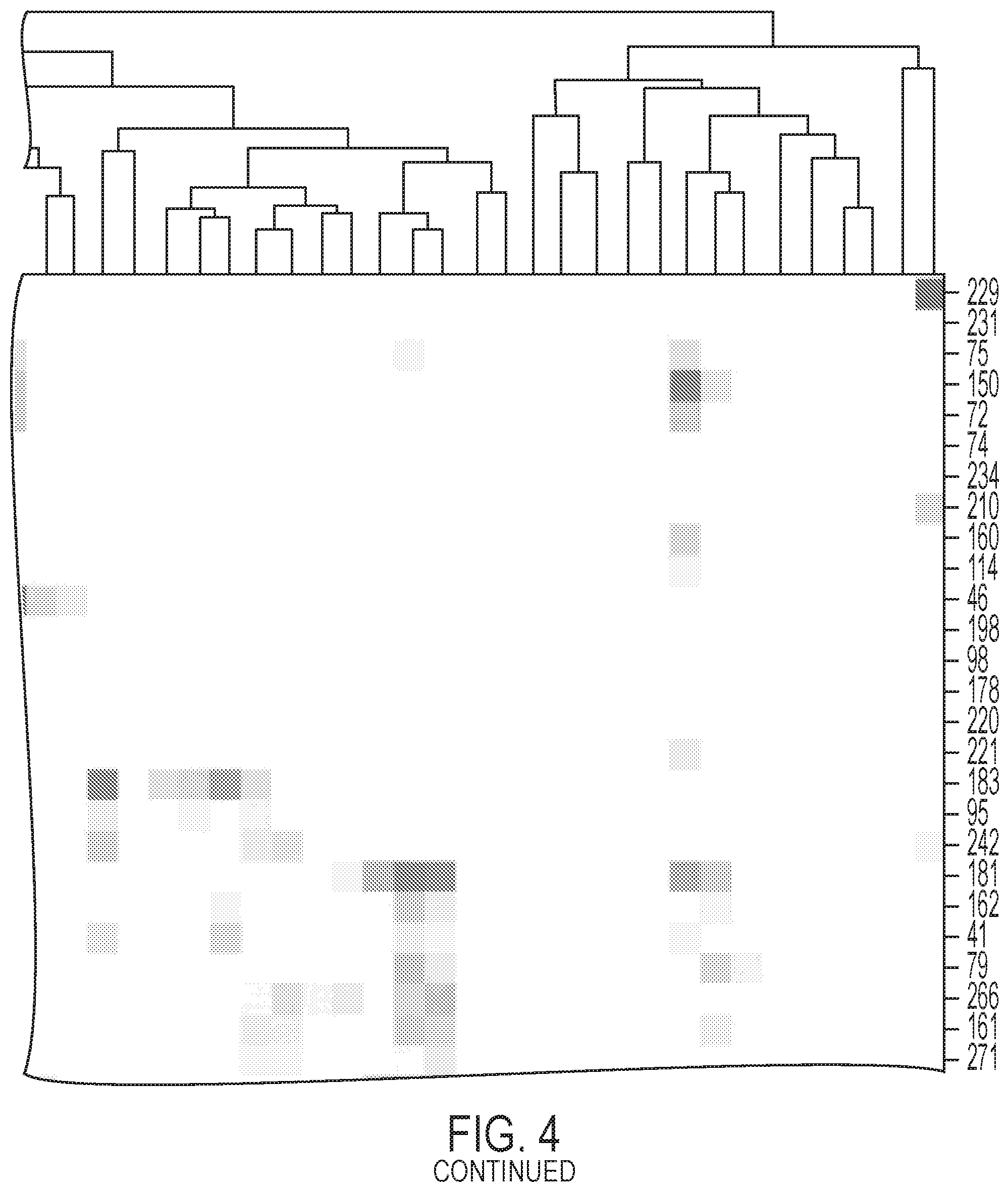 Patent US12410241 Figure 6 – Human monoclonal antibodies to enterovirus D68