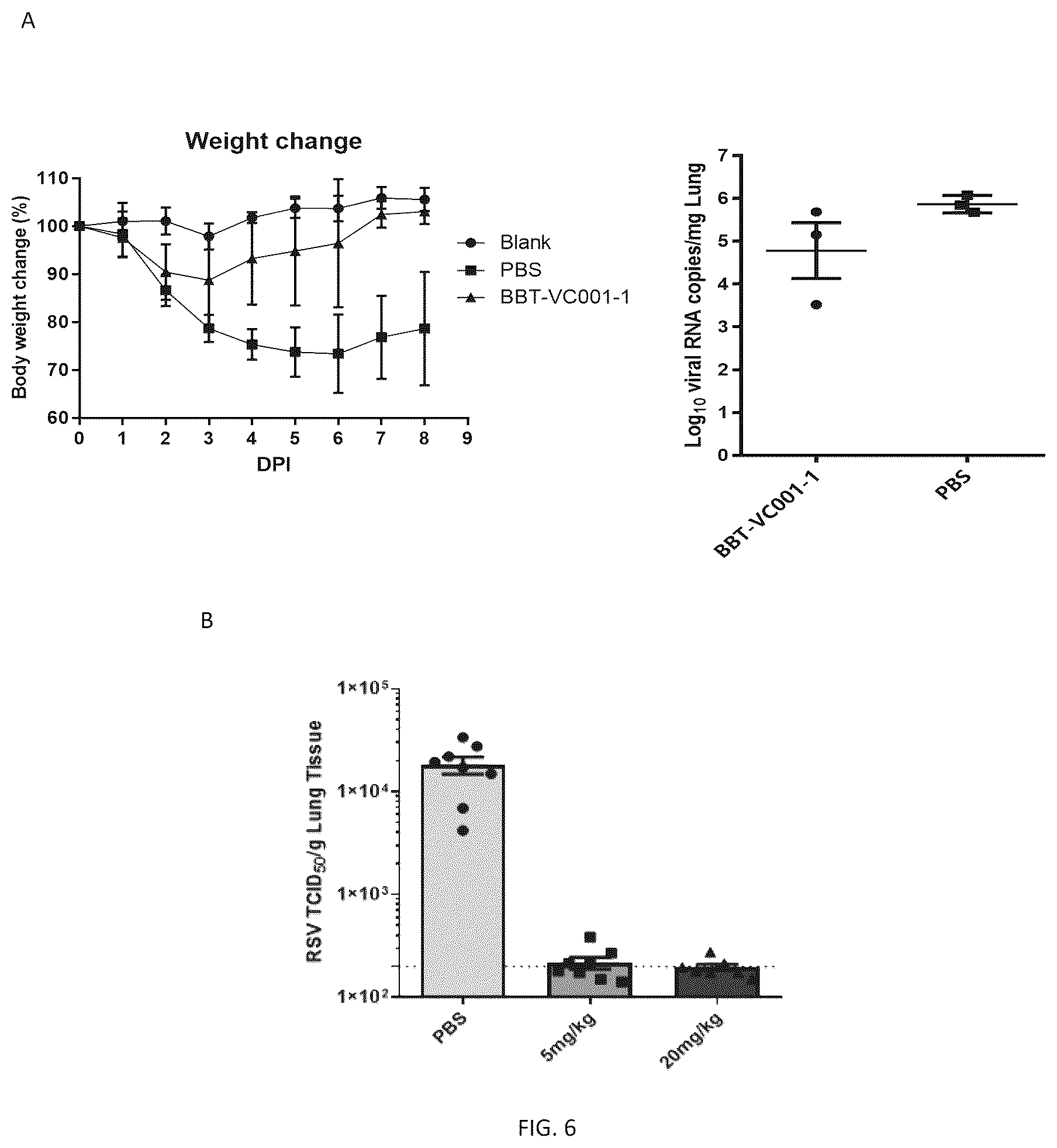 Patent US12410242 Figure 4 – C-based single domain antibody for neutralizing respiratory syncytial virus and application thereof