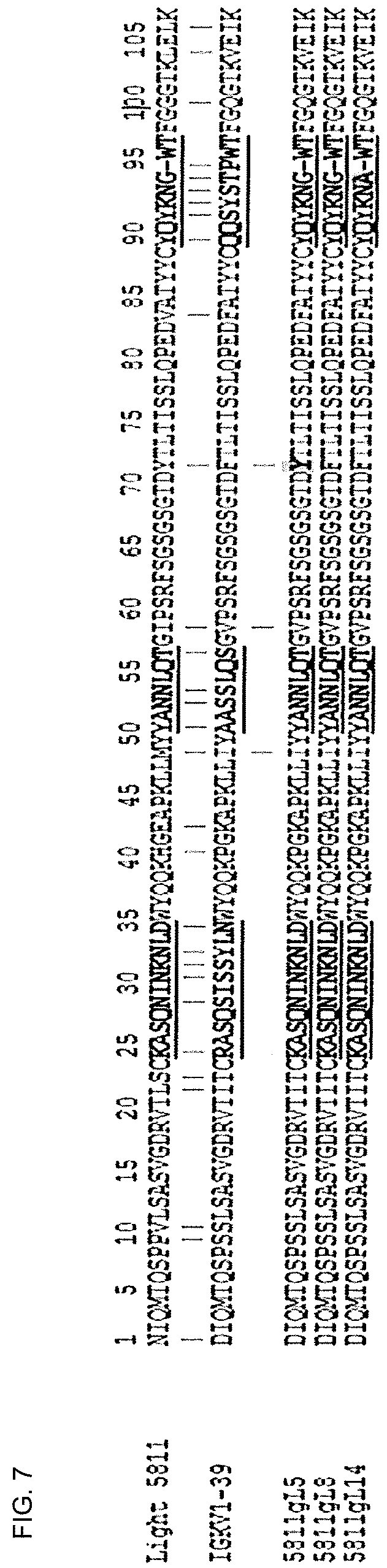 Patent US12410244 Figure 9 – Anti-alpha-synuclein antibodies