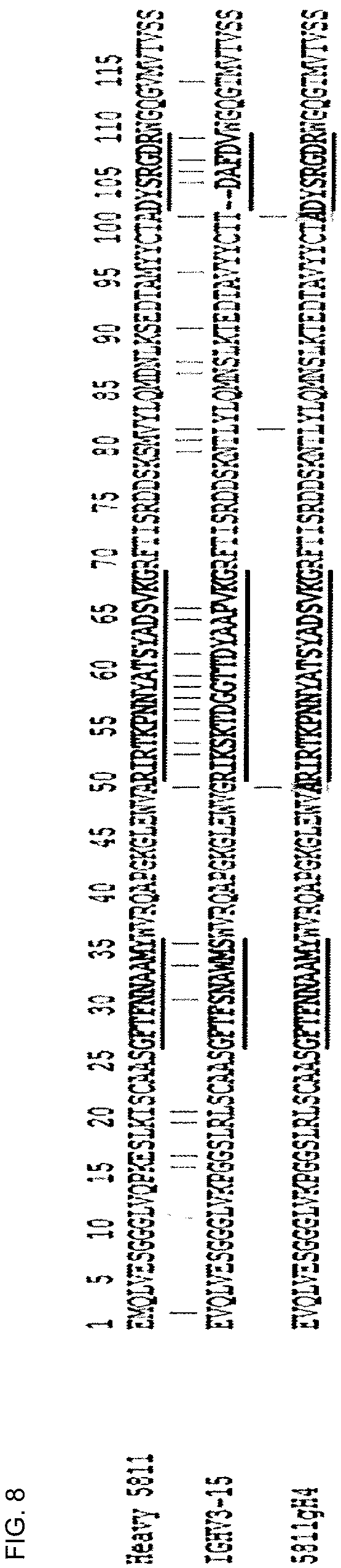 Patent US12410244 Figure 10 – Anti-alpha-synuclein antibodies