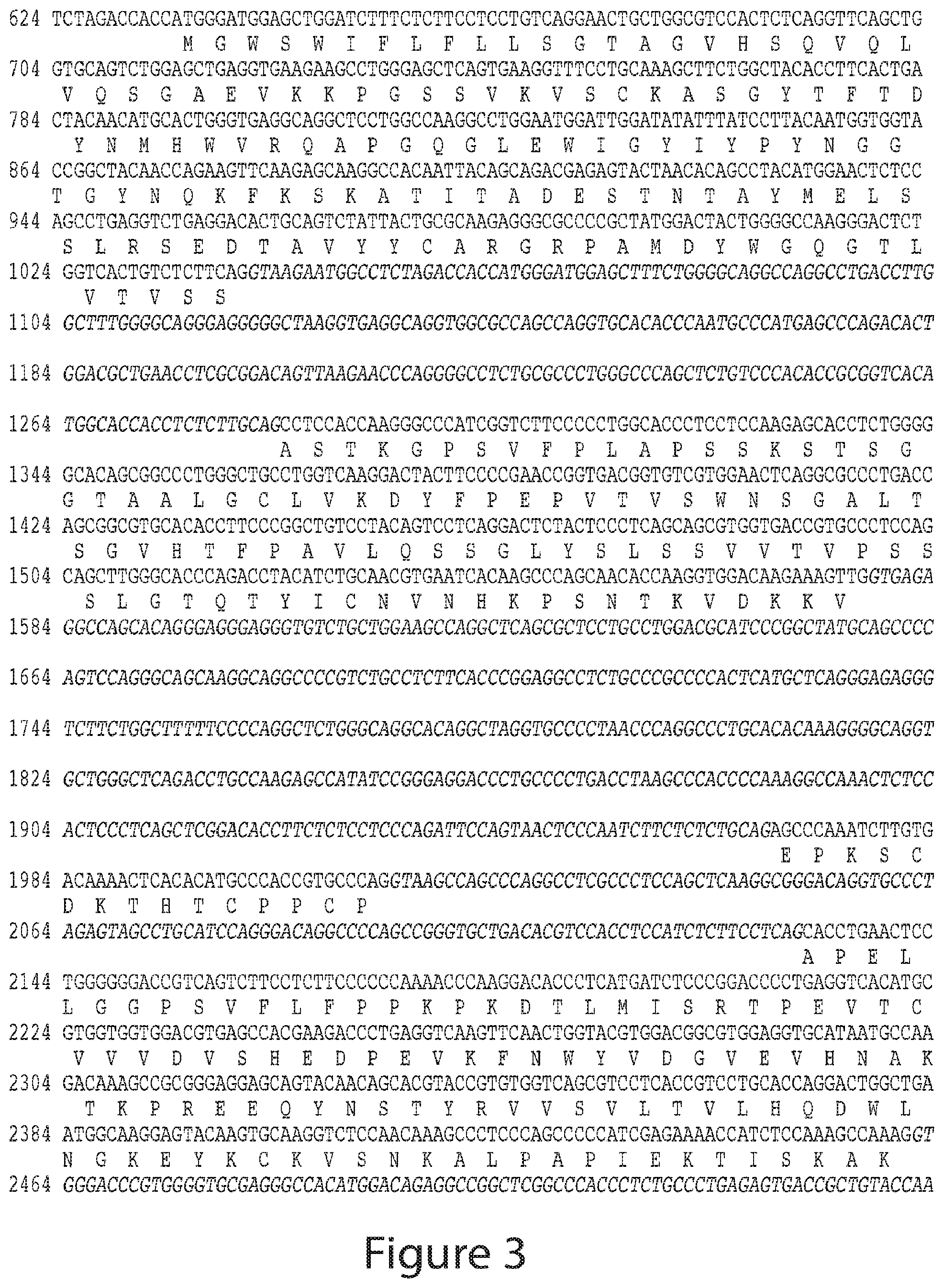Patent US12410249 Figure 3 – Low dose antibody-based methods for treating hematologic malignancies
