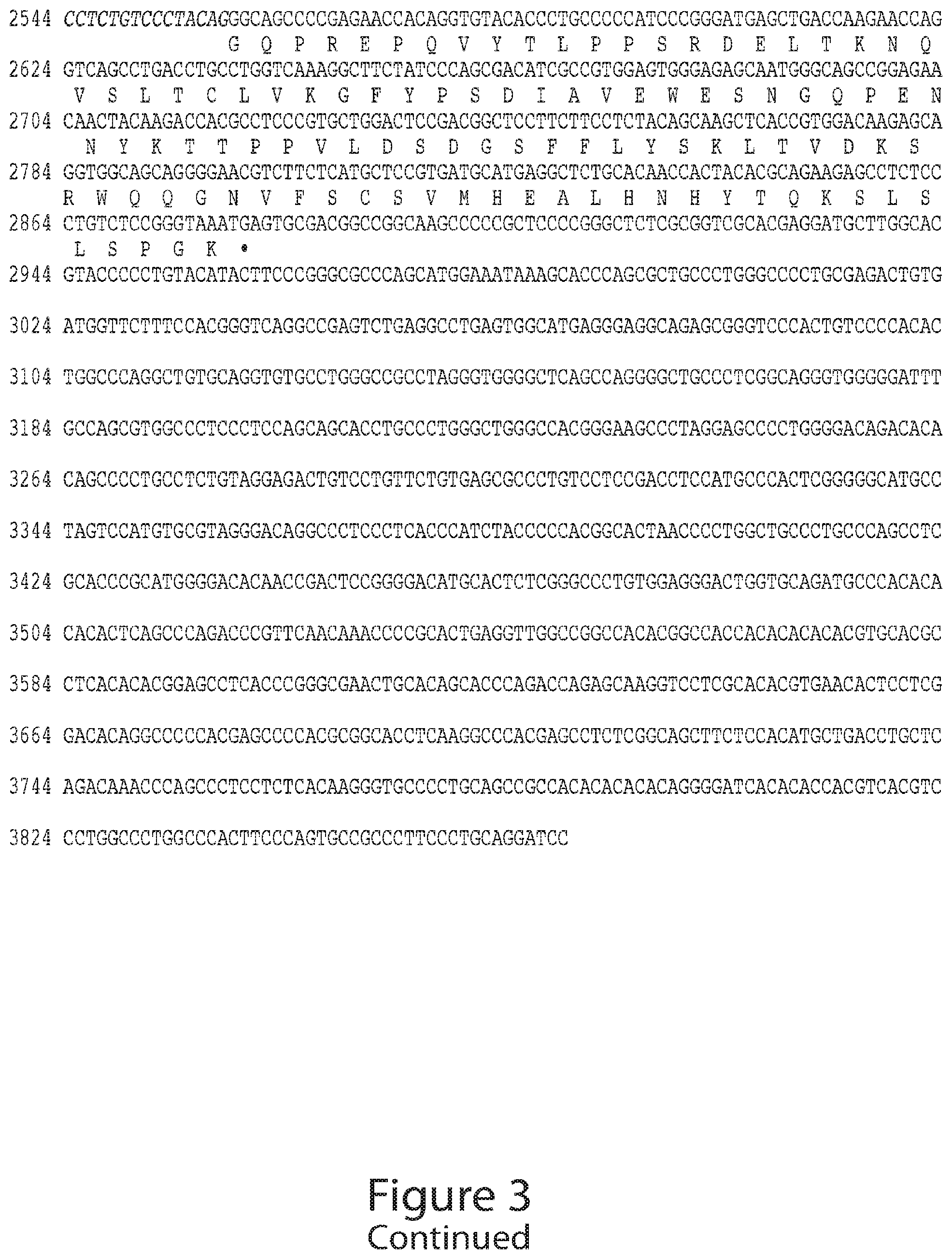 Patent US12410249 Figure 4 – Low dose antibody-based methods for treating hematologic malignancies