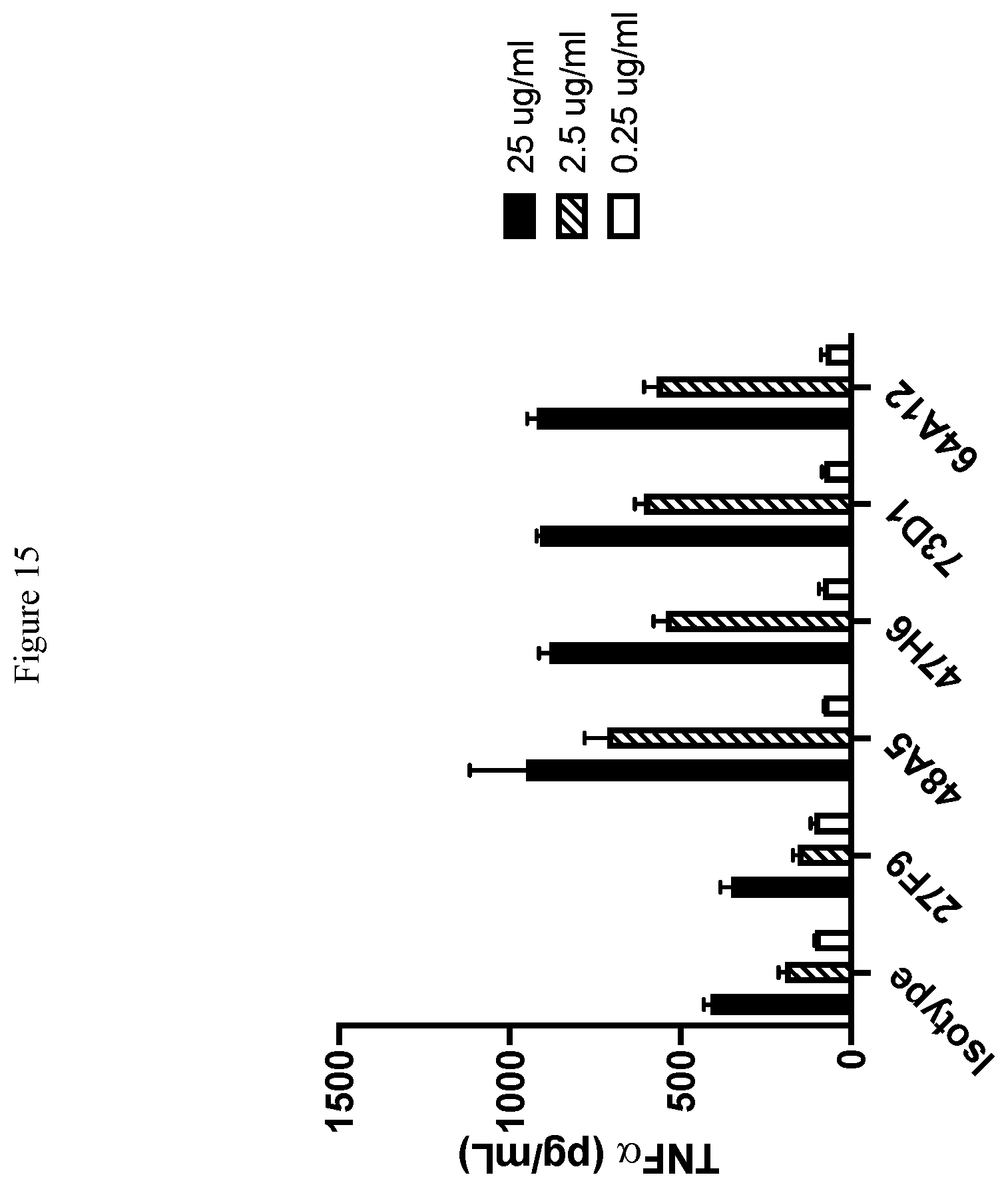 Patent US12410251 Figure 16 – ILT-binding agents and methods of use thereof