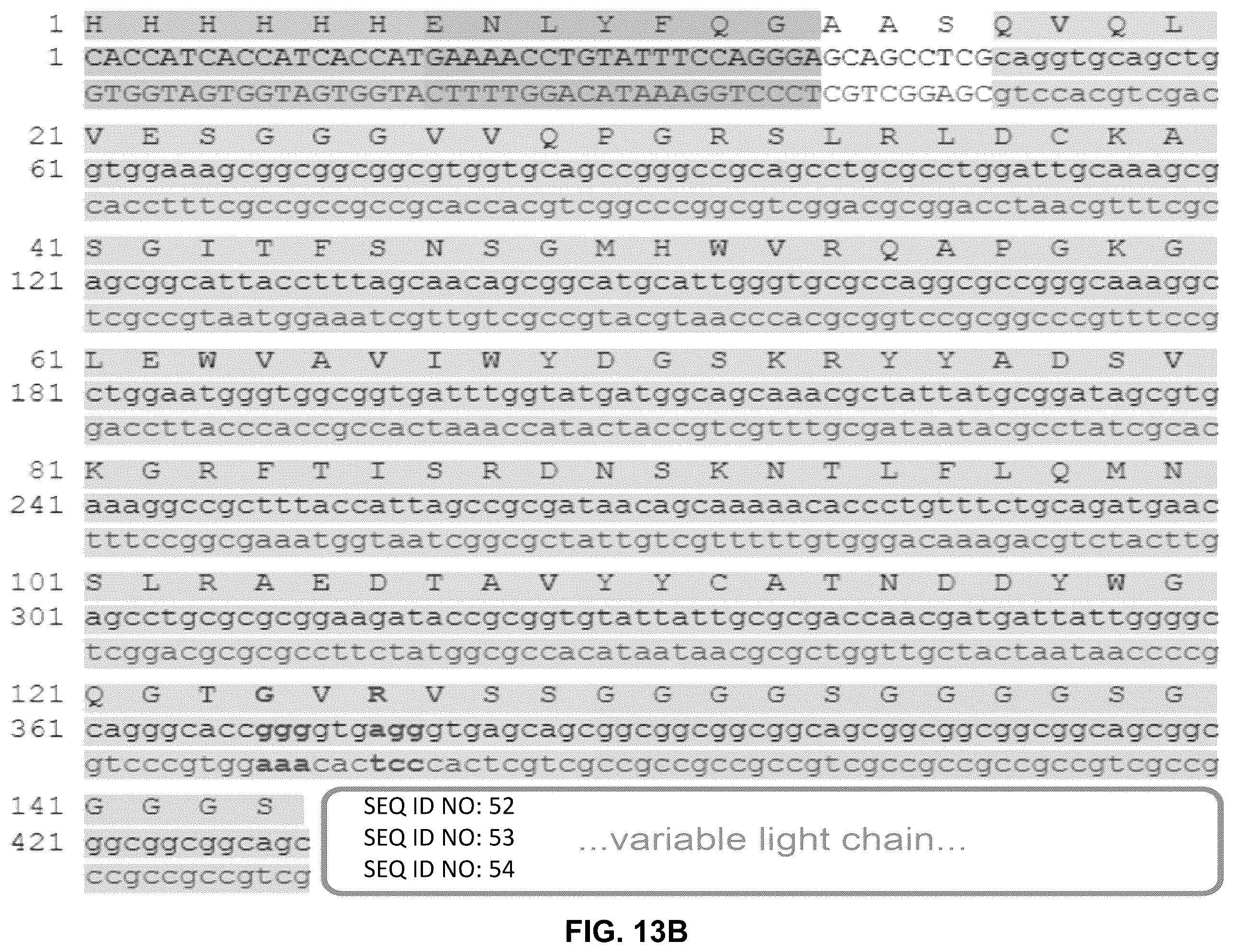 Patent US12410252 Figure 14 – Anti-PD-1 immunoglobulin polypeptides and uses thereof
