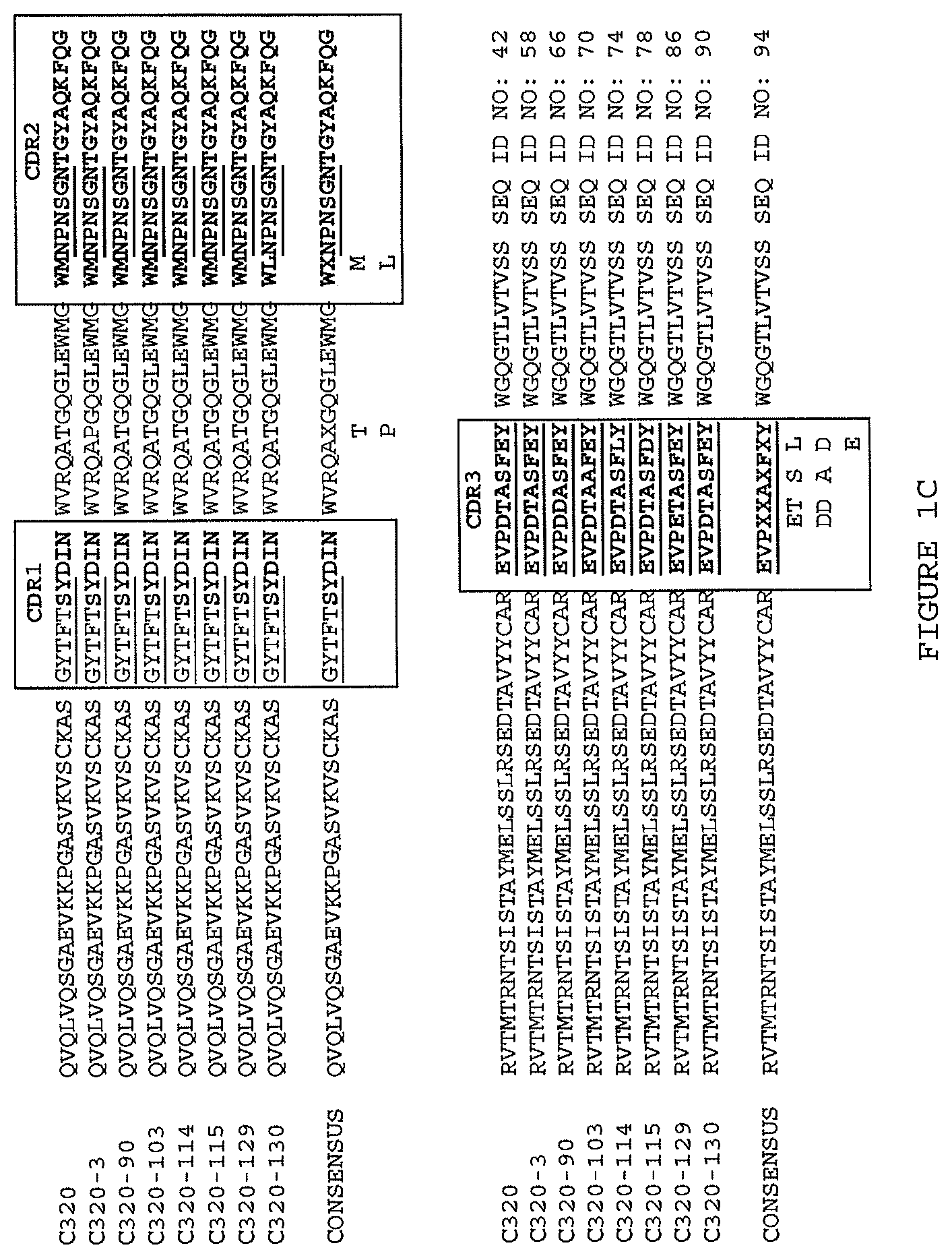Patent US12410256 Figure 3 – Antibodies that specifically bind to TL1a and methods of treating gastrointestinal or lung diseases