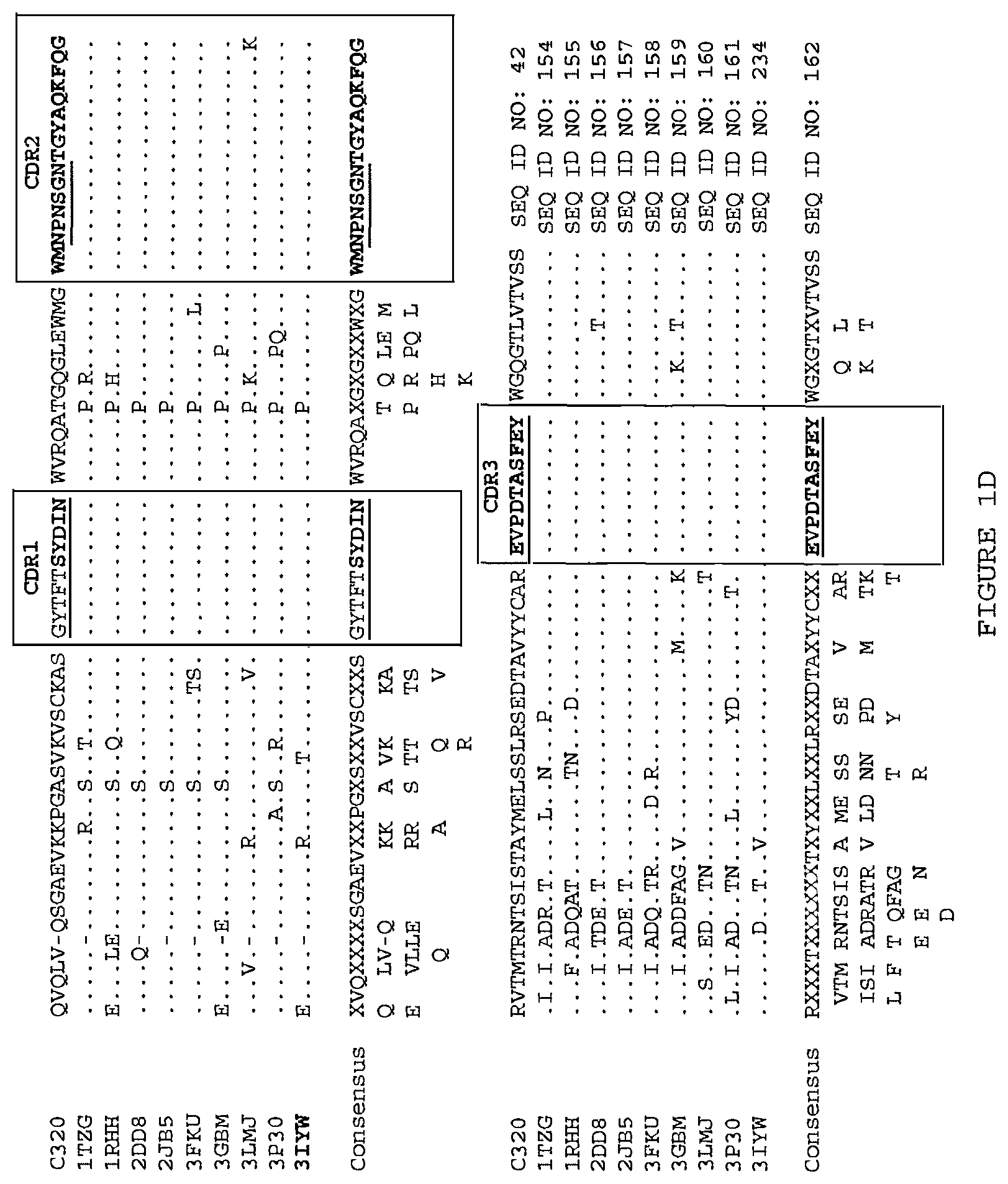Patent US12410256 Figure 4 – Antibodies that specifically bind to TL1a and methods of treating gastrointestinal or lung diseases