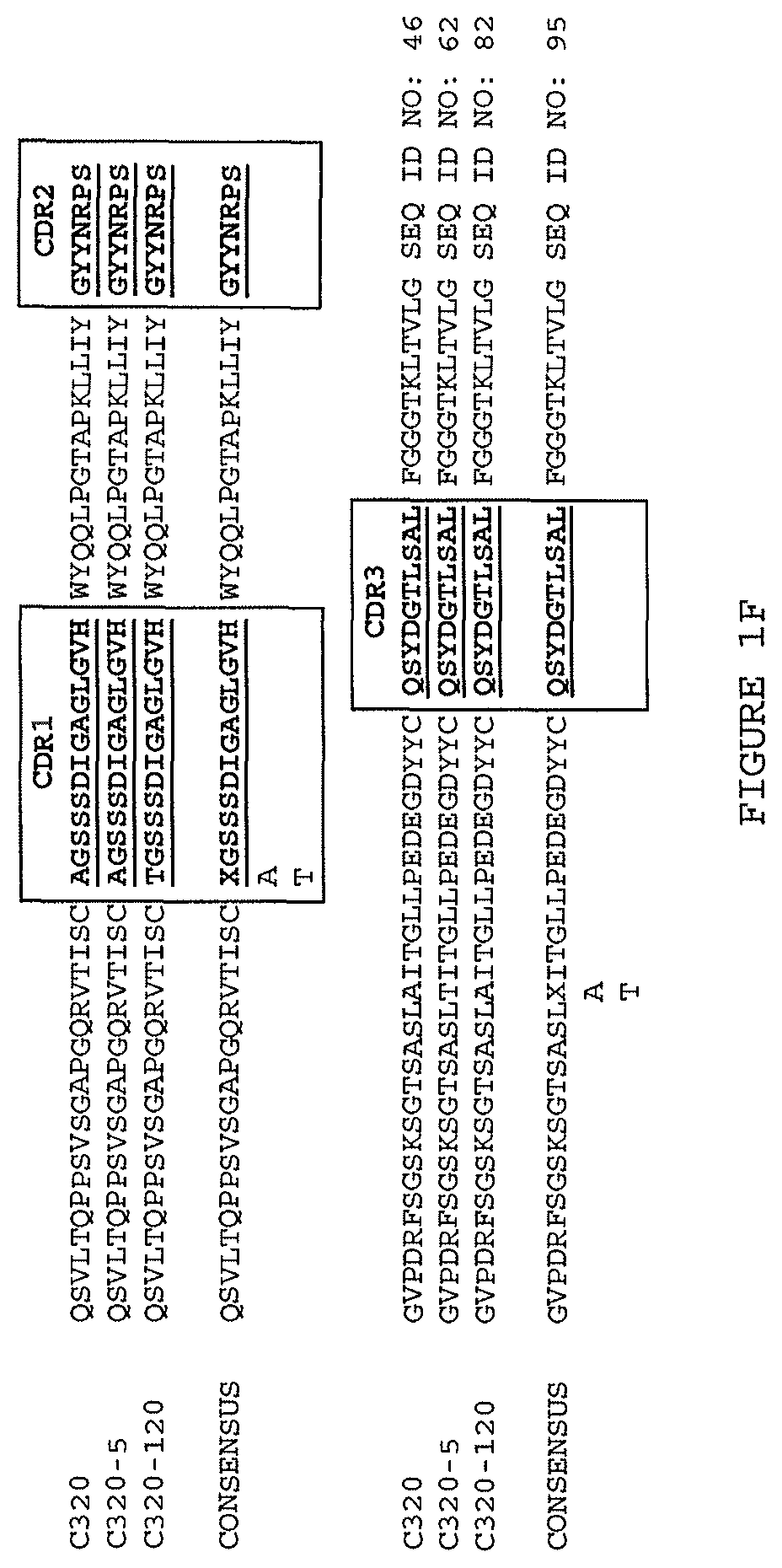 Patent US12410256 Figure 6 – Antibodies that specifically bind to TL1a and methods of treating gastrointestinal or lung diseases