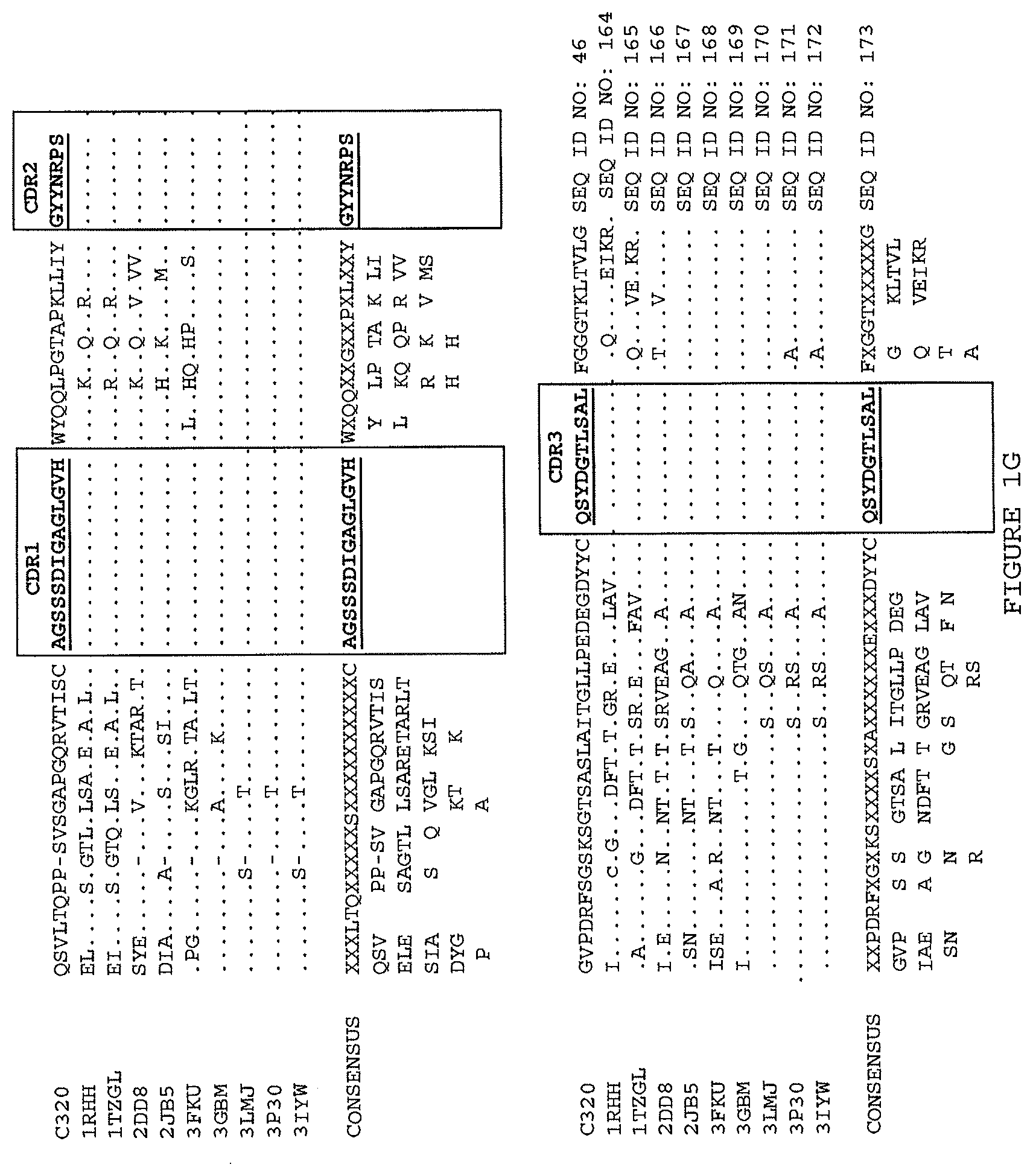 Patent US12410256 Figure 7 – Antibodies that specifically bind to TL1a and methods of treating gastrointestinal or lung diseases