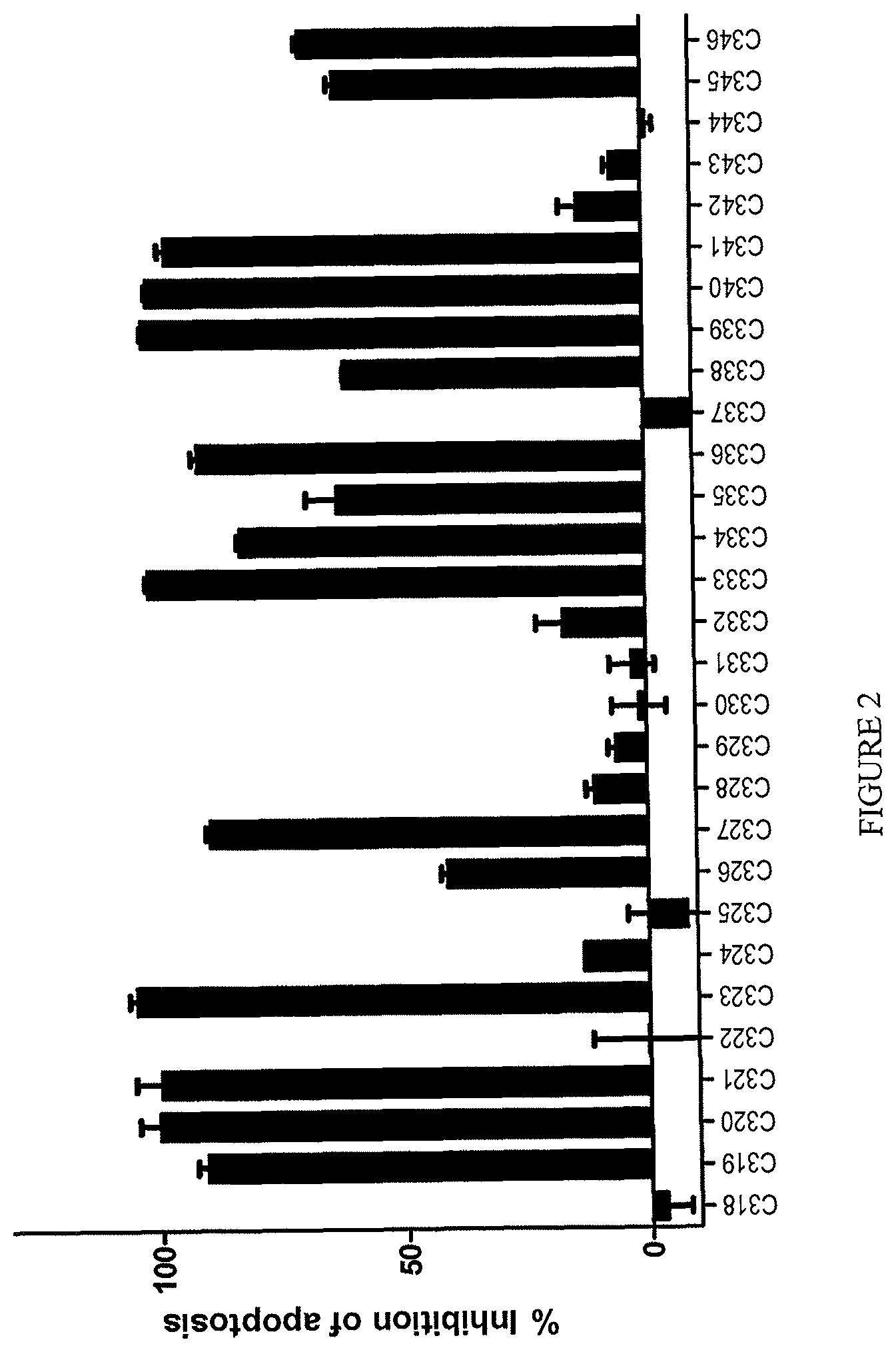 Patent US12410256 Figure 9 – Antibodies that specifically bind to TL1a and methods of treating gastrointestinal or lung diseases