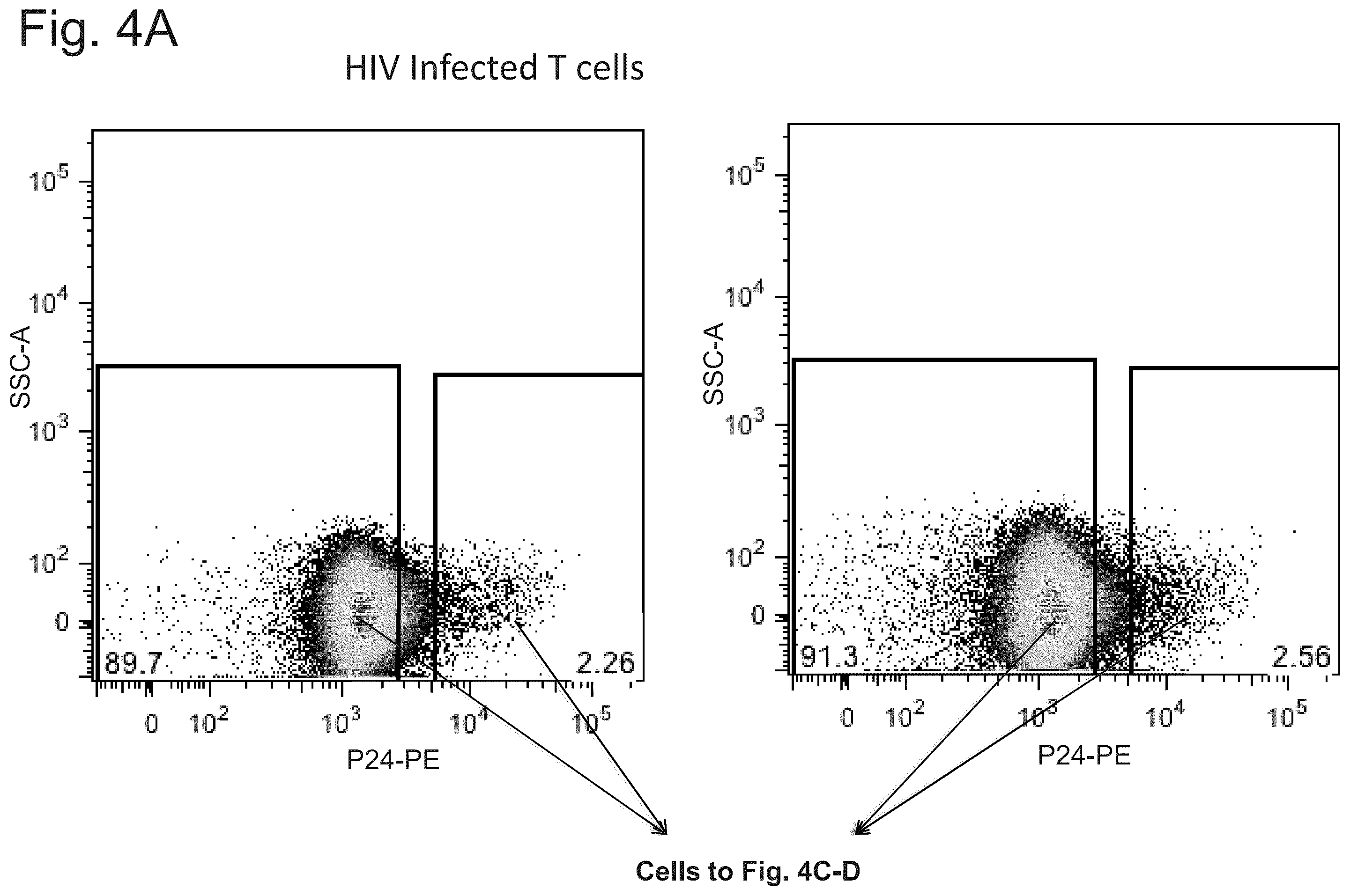 Patent US12410259 Figure 5 – CD47 targeted therapies for the treatment of infectious disease