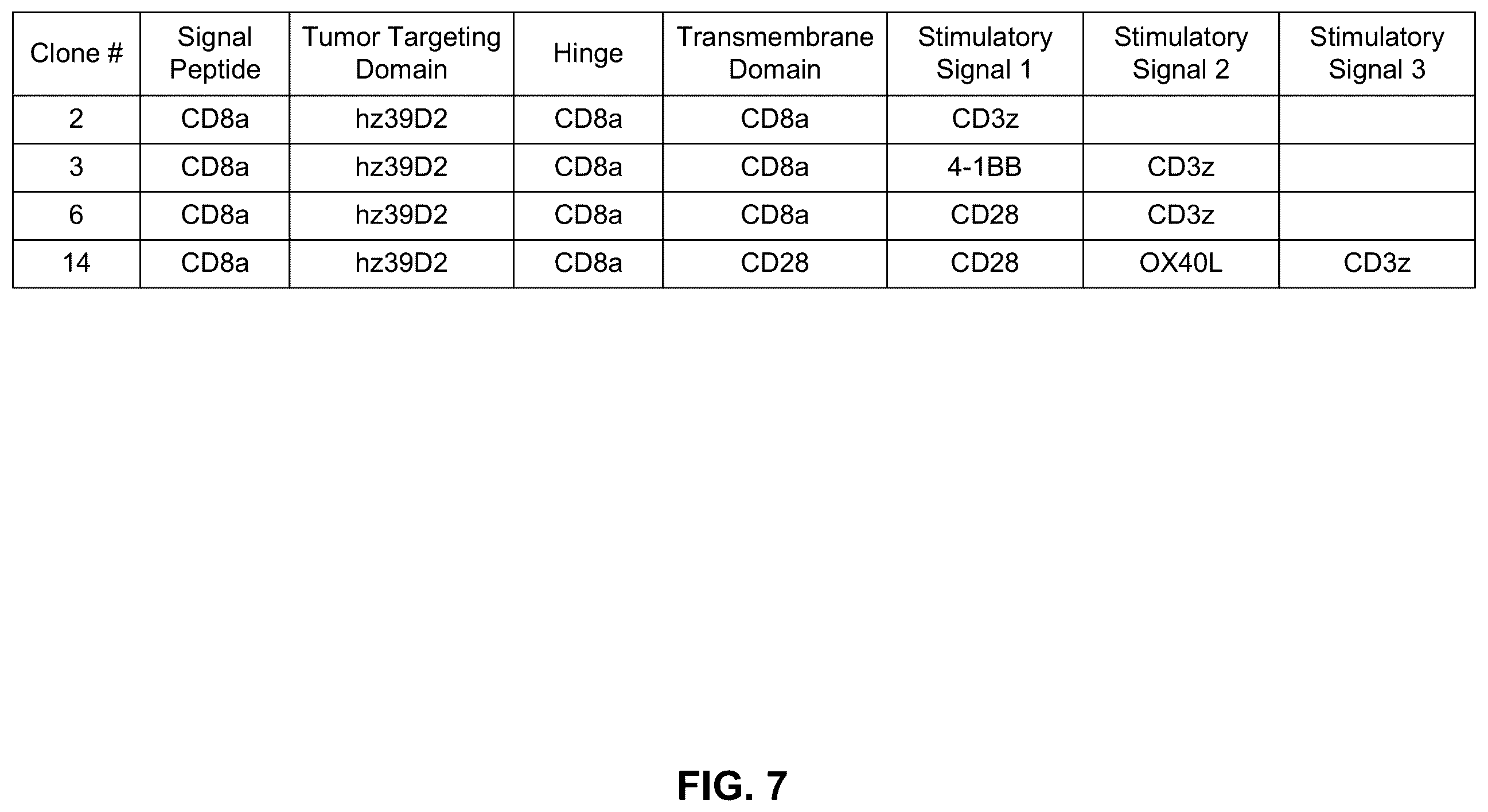 Patent US12410261 Figure 16 – Anti-HER2 antibody or antigen-binding fragment thereof, and chimeric antigen receptor comprising same