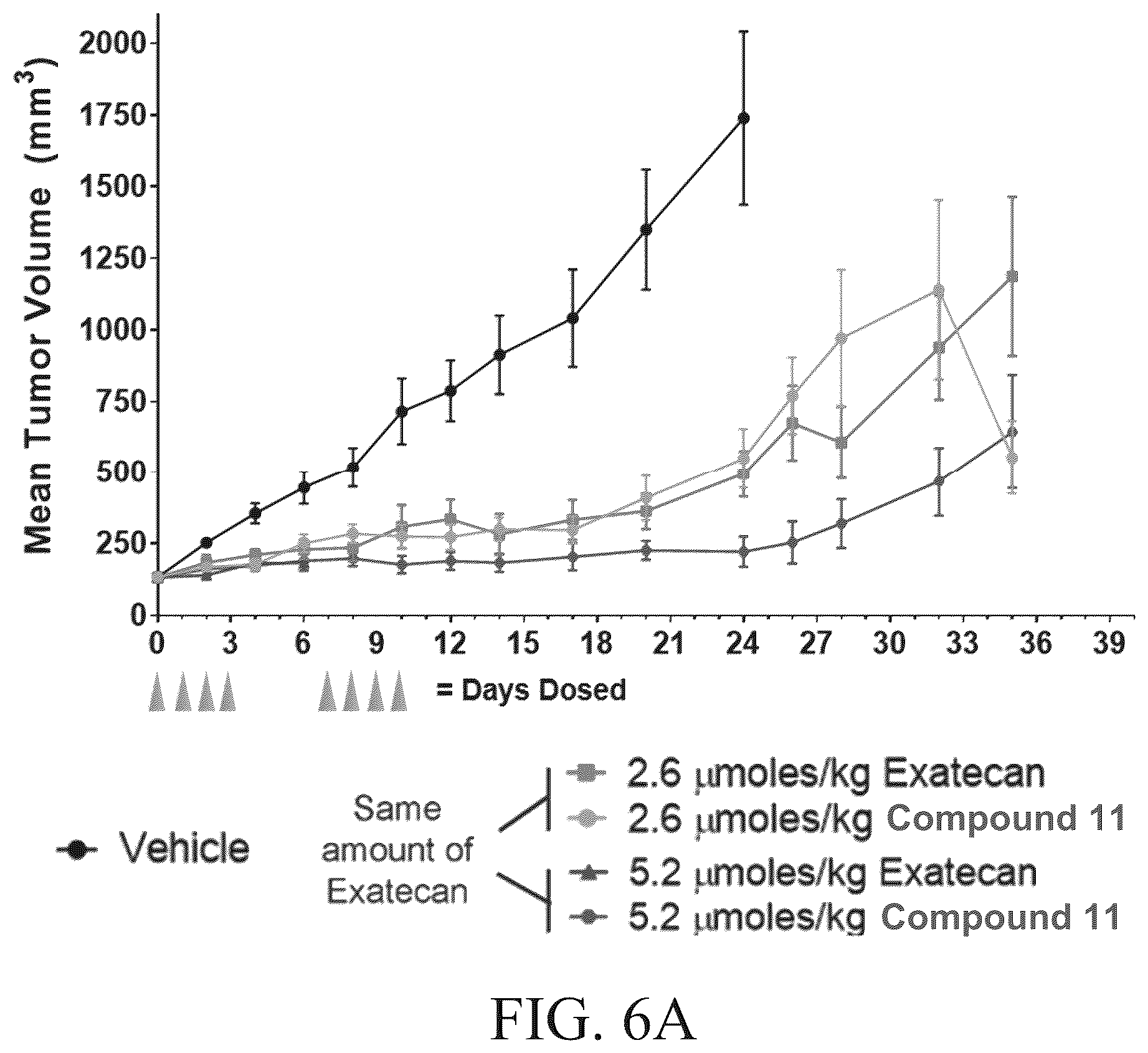 Patent US12410262 Figure 7 – Peptide conjugates of cytotoxins as therapeutics