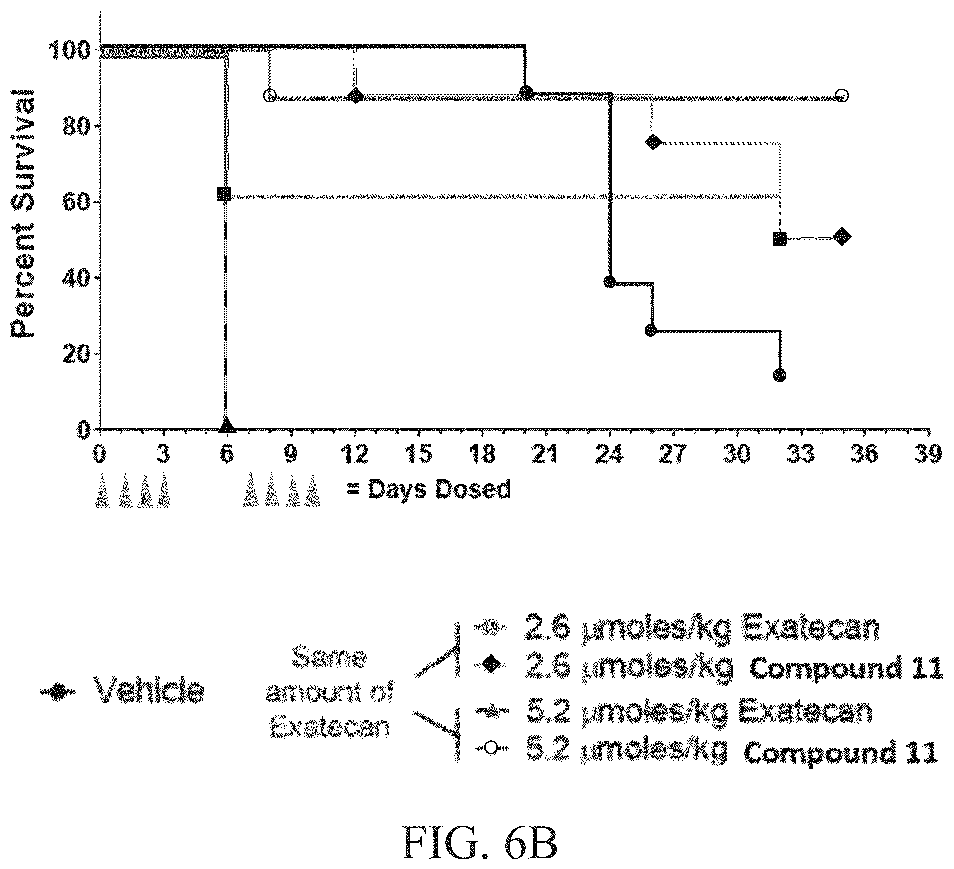 Patent US12410262 Figure 8 – Peptide conjugates of cytotoxins as therapeutics