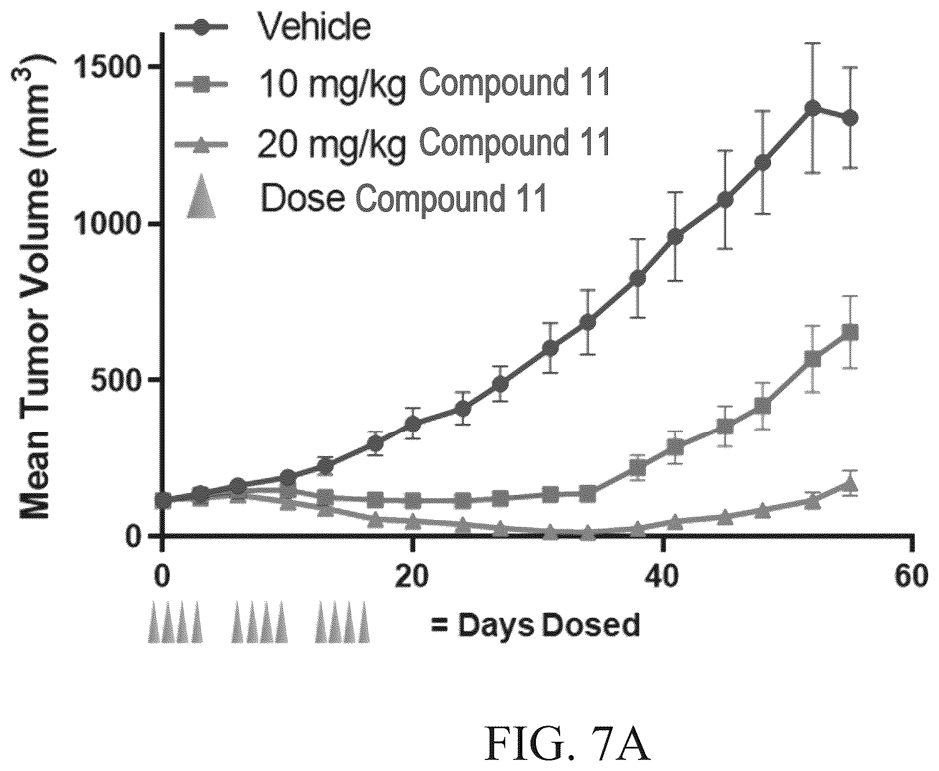 Patent US12410262 Figure 9 – Peptide conjugates of cytotoxins as therapeutics