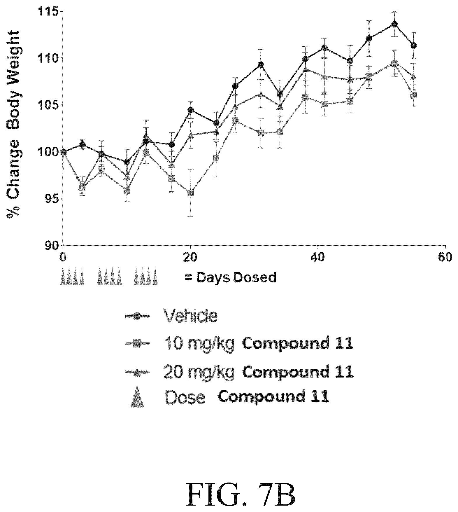 Patent US12410262 Figure 10 – Peptide conjugates of cytotoxins as therapeutics
